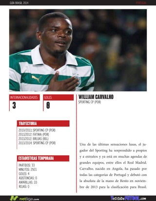 Una de las últimas sensaciones lusas, el ju-
gador del Sporting ha sorprendido a propios
y a extraños y ya está en muchas agendas de
grandes equipos, entre ellos el Real Madrid.
Carvalho, nacido en Angola, ha pasado por
todas las categorías de Portugal y debutó con
la absoluta de la mano de Bento en noviem-
bre de 2013 para la clasificación para Brasil.
WILLIAM CARVALHO
SPORTING CP (POR)
INTERNACIONALIDADES
3
GOLES
0
ESTADÍSTICAS TEMPORADA
PARTIDOS: 33
MINUTOS: 2921
GOLES: 4
ASISTENCIAS: 0
AMARILLAS: 10
ROJAS: 0
TRAYECTORIA
2010/2011: SPORTING CP (POR)
2011/2012: FÁTIMA (POR)
2011/2012: BRUJAS (BEL)
2013/2014: SPORTING CP (POR)
GUÍA BRASIL 2014 PORTUGAL
 