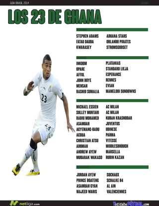 GUÍA BRASIL 2014 GHANA
LOS 23 DE GHANA
DEFENSAS
CENTROCAMPISTAS
INKOOM
OPARE
AFFUL
JOHN BOYE
MENSAH
RASHID SUMALIA
PLATANIAS
STANDARD LIEJA
ESPERANCE
RENNES
EVIAN
MAMELODI SUNDOWNS
MICHAEL ESSIEN
SULLEY MUNTARI
RABIU MOHAMED
ASAMOAH
AGYEMANG-BADU
ACQUA
CHRISTIAN ATSU
ADOMAH
ANDREW AYEW
MUBARAK WAKASO
AC MILAN
AC MILAN
KUBAN KRASNODAR
JUVENTUS
UDINESE
PARMA
VITESSE
MIDDLESBROUGH
MARSELLA
RUBIN KAZAN
STEPHEN ADAMS
FATAU DAUDA
KWARASEY
ADUANA STARS
ORLANDO PIRATES
STROMSGODSET
PORTEROS
DELANTEROS
SOCHAUX
SCHALKE 04
AL AIN
VALENCIENNES
JORDAN AYEW
PRINCE BOATENG
ASAMOAH GYAN
MAJEED WARIS
 