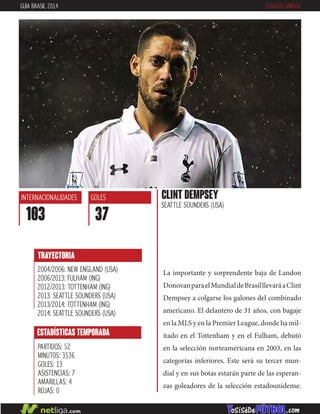 GUÍA BRASIL 2014 ESTADOS UNIDOS
CLINT DEMPSEY
SEATTLE SOUNDERS (USA)
INTERNACIONALIDADES
103
GOLES
37
ESTADÍSTICAS TEMPORADA
PARTIDOS: 52
MINUTOS: 3536
GOLES: 13
ASISTENCIAS: 7
AMARILLAS: 4
ROJAS: 0
TRAYECTORIA
2004/2006: NEW ENGLAND (USA)
2006/2013: FULHAM (ING)
2012/2013: TOTTENHAM (ING)
2013: SEATTLE SOUNDERS (USA)
2013/2014: TOTTENHAM (ING)
2014: SEATTLE SOUNDERS (USA)
La importante y sorprendente baja de Landon
DonovanparaelMundialdeBrasilllevaráaClint
Dempsey a colgarse los galones del combinado
americano. El delantero de 31 años, con bagaje
en la MLS y en la Premier League, donde ha mil-
itado en el Tottenham y en el Fulham, debutó
en la selección norteamericana en 2003, en las
categorías inferiores. Este será su tercer mun-
dial y en sus botas estarán parte de las esperan-
zas goleadores de la selección estadounidense.
 