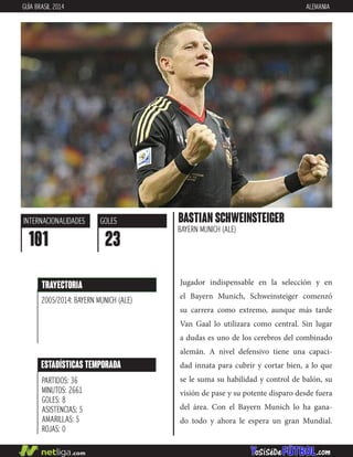 Jugador indispensable en la selección y en
el Bayern Munich, Schweinsteiger comenzó
su carrera como extremo, aunque más tarde
Van Gaal lo utilizara como central. Sin lugar
a dudas es uno de los cerebros del combinado
alemán. A nivel defensivo tiene una capaci-
dad innata para cubrir y cortar bien, a lo que
se le suma su habilidad y control de balón, su
visión de pase y su potente disparo desde fuera
del área. Con el Bayern Munich lo ha gana-
do todo y ahora le espera un gran Mundial.
bastian schweinsteiger
BAYERN MUNICH (ALE)
INTERNACIONALIDADES
101
GOLES
23
ESTADÍSTICAS TEMPORADA
PARTIDOS: 36
MINUTOS: 2661
GOLES: 8
ASISTENCIAS: 5
AMARILLAS: 5
ROJAS: 0
TRAYECTORIA
2005/2014: BAYERN MUNICH (ALE)
GUÍA BRASIL 2014 ALEMANIA
 