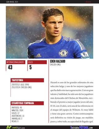 Hazard es uno de los grandes referentes de esta
selección belga y uno de los mejores jugadores
que ha dado esta nueva generación. Con un gran
talento y habilidad, ha sido uno de los jugadores
más destacados del Chelsea de Mourinho, reci-
biendo el premio a mejor jugador joven del año.
El 10, con 22 años, será una de las referencias en
el ataque del equipo de Wilmots. Es muy hábil
y tiene una gran carrera. Como centrocampista
será definitiva su visión de juego, sus medidos
pases y, sobre todo, su capacidad de llegada a gol.
eden hazard
CHELSEA (ING)
INTERNACIONALIDADES
43
GOLES
5
ESTADÍSTICAS TEMPORADA
PARTIDOS: 49
MINUTOS: 3904
GOLES: 17
ASISTENCIAS: 10
AMARILLAS: 2
ROJAS: 0
TRAYECTORIA
2007/2012: LILLE (FRA)
2012/2014: CHELSEA (ING)
GUÍA BRASIL 2014 BÉLGICA
 