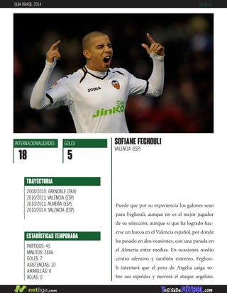 SOFIANE FEGHOULI
VALENCIA (ESP)
INTERNACIONALIDADES
18
GOLES
5
ESTADÍSTICAS TEMPORADA
PARTIDOS: 45
MINUTOS: 2886
GOLES: 7
ASISTENCIAS: 10
AMARILLAS: 6
ROJAS: 0
TRAYECTORIA
2008/2010: GRENOBLE (FRA)
2010/2011: VALENCIA (ESP)
2010/2011: ALMERÍA (ESP)
2010/2014: VALENCIA (ESP)
GUÍA BRASIL 2014 ARGELIA
Puede que por su experiencia los galones sean
para Feghouli, aunque no es el mejor jugador
de su selección, aunque si que ha logrado hac-
erse un hueco en el Valencia español, por donde
ha pasado en dos ocasiones, con una parada en
el Almería entre medias. En ocasiones medio
centro ofensivo y también extremo, Feghou-
li intentará que el peso de Argelia caiga so-
bre sus espaldas y moverá el ataque argelino.
 