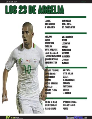 GUÍA BRASIL 2014 ARGELIA
LOS 23 DE ARGELIA
DEFENSAS
CENTROCAMPISTAS
DELANTEROS
MEDJANI
MANDI
BOUGHERRA
GHOULAM
RAFIK HALLICHE
ESAID BELKALEM
LIASSINE CADAMURO
DJAMEL MESBAJ
MEHDI MOSTEFA
ISLAM SLIMANI
HILAL SOUDANI
NABIL GHILAS
VALENCIENNES
REIMS
LEKHWIYA
NAPOLI
ACADEMICA
WATFORD
MALLORCA
LIVORNO
AJACCIO
SPORTING LISBOA
DINAMO ZAGREB
PORTO
SOFIANE FEGHOULI
SAPHI TAIDER
MEDHI LACEN
DJABOU
YACINE BRAHIMI
BENTALEB
HASSAN YEBDA
MAHREZ
VALENCIA
INTER MILAN
GETAFE
CLUB AFRICAIN
GRANADA
TOTTENHAM
UDINESE
LEICESTER
LAMINE
RAIS MBOLHI
SI MOHAMED
USM ALGER
CSKA SOFIA
CS CONSTANTINE
PORTEROS
 