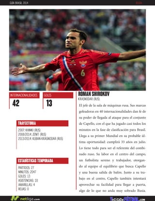 El jefe de la sala de máquinas rusa. Sus marcas
goleadoras en 40 internacionalidades dan fe de
su poder de llegada al ataque para el conjunto
de Capello, con el que ha jugado casi todos los
minutos en la fase de clasificación para Brasil.
Llega a su primer Mundial en su probable úl-
tima oportunidad: cumplirá 33 años en julio.
Lo tiene todo para ser el referente del combi-
nado ruso. Su labor en el centro del campo,
un futbolista sereno y trabajador, otorgan-
do al equipo el equilibrio que busca Capello
y una buena salida de balón. Junto a su tra-
bajo en el centro, Capello también intentará
aprovechar su facilidad para llegar a puerta,
algo de lo que no anda muy sobrado Rusia.
ROMAN SHIROKOV
KRASNODAR (RUS)
INTERNACIONALIDADES
42
GOLES
13
ESTADÍSTICAS TEMPORADA
PARTIDOS: 27
MINUTOS: 2047
GOLES: 13
ASISTENCIAS: 10
AMARILLAS: 4
ROJAS: 0
TRAYECTORIA
2007: KHIMKI (RUS)
2008/2014: ZENIT (RUS)
2013/2014: KUBAN KRASNODAR (RUS)
GUÍA BRASIL 2014 RUSIA
 