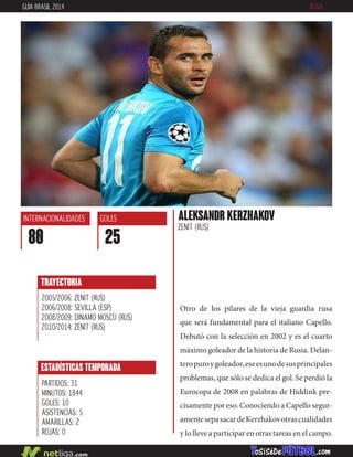 GUÍA BRASIL 2014 RUSIA
aleksandr kerzhakov
ZENIT (RUS)
INTERNACIONALIDADES
80
GOLES
25
ESTADÍSTICAS TEMPORADA
PARTIDOS: 31
MINUTOS: 1844
GOLES: 10
ASISTENCIAS: 5
AMARILLAS: 2
ROJAS: 0
TRAYECTORIA
2005/2006: ZENIT (RUS)
2006/2008: SEVILLA (ESP)
2008/2009: DINAMO MOSCÚ (RUS)
2010/2014: ZENIT (RUS)
Otro de los pilares de la vieja guardia rusa
que será fundamental para el italiano Capello.
Debutó con la selección en 2002 y es el cuarto
máximo goleador de la historia de Rusia. Delan-
teropuroygoleador,eseesunodesusprincipales
problemas, que sólo se dedica el gol. Se perdió la
Eurocopa de 2008 en palabras de Hiddink pre-
cisamente por eso. Conociendo a Capello segur-
amentesepasacardeKerzhakovotrascualidades
y lo lleve a participar en otras tareas en el campo.
 