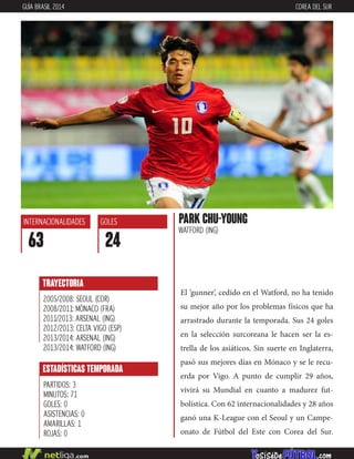 El ‘gunner’, cedido en el Watford, no ha tenido
su mejor año por los problemas físicos que ha
arrastrado durante la temporada. Sus 24 goles
en la selección surcoreana le hacen ser la es-
trella de los asiáticos. Sin suerte en Inglaterra,
pasó sus mejores días en Mónaco y se le recu-
erda por Vigo. A punto de cumplir 29 años,
vivirá su Mundial en cuanto a madurez fut-
bolística. Con 62 internacionalidades y 28 años
ganó una K-League con el Seoul y un Campe-
onato de Fútbol del Este con Corea del Sur.
PARK CHU-YOUNG
WATFORD (ING)
INTERNACIONALIDADES
63
GOLES
24
ESTADÍSTICAS TEMPORADA
PARTIDOS: 3
MINUTOS: 71
GOLES: 0
ASISTENCIAS: 0
AMARILLAS: 1
ROJAS: 0
TRAYECTORIA
2005/2008: SEOUL (COR)
2008/2011: MÓNACO (FRA)
2011/2013: ARSENAL (ING)
2012/2013: CELTA VIGO (ESP)
2013/2014: ARSENAL (ING)
2013/2014: WATFORD (ING)
GUÍA BRASIL 2014 COREA DEL SUR
 