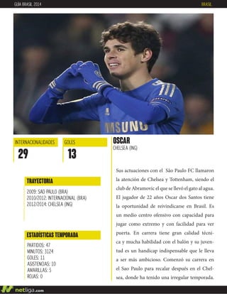 Sus actuaciones con el São Paulo FC llamaron
la atención de Chelsea y Tottenham, siendo el
club de Abramovic el que se llevó el gato al agua.
El jugador de 22 años Oscar dos Santos tiene
la oportunidad de reivindicarse en Brasil. Es
un medio centro ofensivo con capacidad para
jugar como extremo y con facilidad para ver
puerta. En carrera tiene gran calidad técni­
ca y mucha habilidad con el balón y su juven­
tud es un handicap indispensable que le lleva
a ser más ambicioso. Comenzó su carrera en
el Sao Paulo para recalar después en el Chel­
sea, donde ha tenido una irregular temporada.
TRAYECTORIA
2009: SAO PAULO (BRA)
2010/2012: INTERNACIONAL (BRA)
2012/2014: CHELSEA (ING)
ESTADÍSTICAS TEMPORADA
PARTIDOS: 47
MINUTOS: 3124
GOLES: 11
ASISTENCIAS: 10
AMARILLAS: 5
ROJAS: 0
INTERNACIONALIDADES
29
GOLES
13
OSCAR
CHELSEA (ING)
GUÍA BRASIL 2014 BRASIL
 