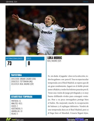 Es sin duda el jugador clave en la selección, to-
dos los galones son para él. Tras su espectacular
temporada con el Real Madrid, se espera que dé
un gran rendimiento. Jugará en el doble pivote
juntoaRakiticytodoslosbalonespasaránporél.
Tiene una visión de juego privilegiada y es muy
bueno driblando rivales para conseguir venta-
jas. Pese a su poca envergadura protege bien
el balón. Ha mejorado mucho la recuperación
de balones y el repliegue defensivo. Vendrá de
una temporada dura en el Real Madrid, pero si
él llega bien al Mundial, Croacia llegará lejos.
TRAYECTORIA
2005/2008: DINAMO ZAGREB (CRO)
2008/2013: TOTTENHAM (ING)
2013/2014: REAL MADRID (ESP)
ESTADÍSTICAS TEMPORADA
PARTIDOS: 51
MINUTOS: 4055
GOLES: 2
ASISTENCIAS: 9
AMARILLAS: 10
ROJAS: 0
INTERNACIONALIDADES
73
GOLES
8
LUKA MODRIC
REAL MADRID (ESP)
GUÍA BRASIL 2014 CROACIA
 