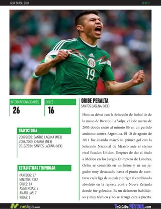 Hizo su debut con la Selección de fútbol de de
la mano de Ricardo La Volpe, el 9 de marzo de
2005 donde entró al minuto 86 en un partido
amistoso contra Argentina. El 10 de agosto de
2011 fue cuando marcó su primer gol con la
Selección Nacional de México ante el eterno
rival Estados Unidos. Después de dar el título
a México en los Juegos Olímpicos de Londres,
Oribe se convirtió en un héroe y en un ju-
gador muy destacado, hasta el punto de asen-
tarse en la liga de su país y dirigir al combinado
absoluto en la repesca contra Nueva Zelanda
donde fue goleador. Es un delantero habilido-
so y muy técnico y no se arruga cara a puerta.
TRAYECTORIA
2007/2009: SANTOS LAGUNA (MEX)
2008/2009: CHIAPAS (MEX)
2010/2014: SANTOS LAGUNA (MEX)
ESTADÍSTICAS TEMPORADA
PARTIDOS: 27
MINUTOS: 2362
GOLES: 14
ASISTENCIAS: 5
AMARILLAS: 7
ROJAS: 1
INTERNACIONALIDADES
26
GOLES
16
ORIBE PERALTA
SANTOS LAGUNA (MEX)
GUÍA BRASIL 2014 MÉXICO
 