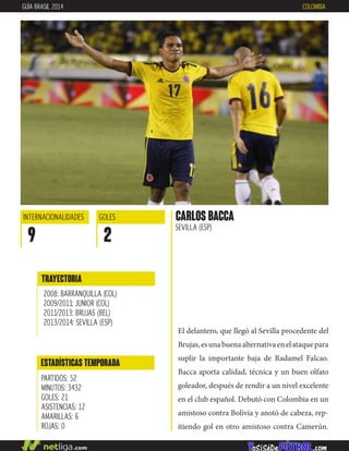 El delantero, que llegó al Sevilla procedente del
Brujas,esunabuenaalternativaenelataquepara
suplir la importante baja de Radamel Falcao.
Bacca aporta calidad, técnica y un buen olfato
goleador, después de rendir a un nivel excelente
en el club español. Debutó con Colombia en un
amistoso contra Bolivia y anotó de cabeza, rep-
itiendo gol en otro amistoso contra Camerún.
CARLOS BACCA
SEVILLA (ESP)
ESTADÍSTICAS TEMPORADA
PARTIDOS: 52
MINUTOS: 3432
GOLES: 21
ASISTENCIAS: 12
AMARILLAS: 6
ROJAS: 0
INTERNACIONALIDADES
9
GOLES
2
TRAYECTORIA
2008: BARRANQUILLA (COL)
2009/2011: JUNIOR (COL)
2011/2013: BRUJAS (BEL)
2013/2014: SEVILLA (ESP)
GUÍA BRASIL 2014 COLOMBIA
 