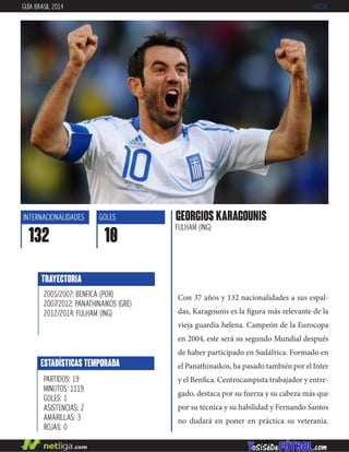 Con 37 años y 132 nacionalidades a sus espal-
das, Karagounis es la figura más relevante de la
vieja guardia helena. Campeón de la Eurocopa
en 2004, este será su segundo Mundial después
de haber participado en Sudáfrica. Formado en
el Panathinaikos, ha pasado también por el Inter
y el Benfica. Centrocampista trabajador y entre-
gado, destaca por su fuerza y su cabeza más que
por su técnica y su habilidad y Fernando Santos
no dudará en poner en práctica su veteranía.
GEORGIOS KARAGOUNIS
FULHAM (ING)
ESTADÍSTICAS TEMPORADA
PARTIDOS: 19
MINUTOS: 1119
GOLES: 1
ASISTENCIAS: 2
AMARILLAS: 3
ROJAS: 0
INTERNACIONALIDADES
132
GOLES
10
TRAYECTORIA
2005/2007: BENFICA (POR)
2007/2012: PANATHINAIKOS (GRE)
2012/2014: FULHAM (ING)
GUÍA BRASIL 2014 GRECIA
 