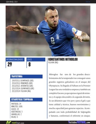 Mitroglou fue uno de los grandes descu-
brimientos de la temporada tras conseguir unos
grandes registros goleadores en el ataque del
Olympiacos. Su llegada al Fulham en la Premier
League fue una verdadera sorpresa y también un
completofracaso,yaqueapenassigozódeminu-
tos y el equipo descendió a la segunda división.
Es un delantero que vive por y para el gol y que
tiene calidad y técnica, buenos movimientos y
mucha capacidad para generar espacios. Acom-
pañado con toda probabilidad de Salpingidis
y Samaras, conformará el referente en ataque.
KONSTANTINOS MITROGLOU
FULHAM (ING)
ESTADÍSTICAS TEMPORADA
PARTIDOS: 24
MINUTOS: 1686
GOLES: 19
ASISTENCIAS: 3
AMARILLAS: 2
ROJAS: 0
INTERNACIONALIDADES
29
GOLES
8
TRAYECTORIA
2007/2011: OLYMPIAKOS (GRE)
2010/2011: PANIONIOS (GRE)
2011/2012: ATROMITOS (GRE)
2012/2014: OLYMPIAKOS (GRE)
2013/2014: FULHAM (ING)
GUÍA BRASIL 2014 GRECIA
 