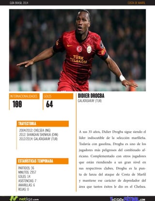 A sus 35 años, Didier Drogba sigue siendo el
líder indiscutible de la selección marfileña.
Todavía con gasolina, Drogba es uno de los
jugadores más peligrosos del combinado af-
ricano. Complementado con otros jugadores
que están riendiendo a un gran nivel en
sus respectivos clubes, Drogba es la pun-
ta de lanza del ataque de Costa de Marfil
y mantiene ese carácter de depredador del
área que tantos éxitos le dio en el Chelsea.
DIDIER DROGBA
GALATASARAY (TUR)
ESTADÍSTICAS TEMPORADA
PARTIDOS: 36
MINUTOS: 2957
GOLES: 14
ASISTENCIAS: 7
AMARILLAS: 6
ROJAS: 0
INTERNACIONALIDADES
100
GOLES
64
TRAYECTORIA
2004/2012: CHELSEA (ING)
2012: SHANGHAI SHENHUA (CHN)
2012/2014: GALATASARAY (TUR)
GUÍA BRASIL 2014 COSTA DE MARFIL
 