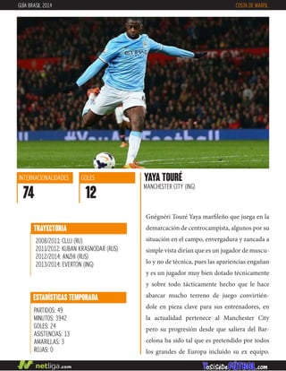 Gnégnéri Touré Yaya marfileño que juega en la
demarcación de centrocampista, algunos por su
situación en el campo, envergadura y zancada a
simple vista dirían que es un jugador de muscu-
lo y no de técnica, pues las apariencias engañan
y es un jugador muy bien dotado técnicamente
y sobre todo tácticamente hecho que le hace
abarcar mucho terreno de juego convirtién-
dole en pieza clave para sus entrenadores, en
la actualidad pertenece al Manchester City
pero su progresión desde que saliera del Bar-
celona ha sido tal que es pretendido por todos
los grandes de Europa incluido su ex equipo.
YAYA TOURÉ
MANCHESTER CITY (ING)
ESTADÍSTICAS TEMPORADA
PARTIDOS: 49
MINUTOS: 3942
GOLES: 24
ASISTENCIAS: 13
AMARILLAS: 3
ROJAS: 0
INTERNACIONALIDADES
74
GOLES
12
TRAYECTORIA
2008/2011: CLUJ (RU)
2011/2012: KUBAN KRASNODAR (RUS)
2012/2014: ANZHI (RUS)
2013/2014: EVERTON (ING)
GUÍA BRASIL 2014 COSTA DE MARFIL
 