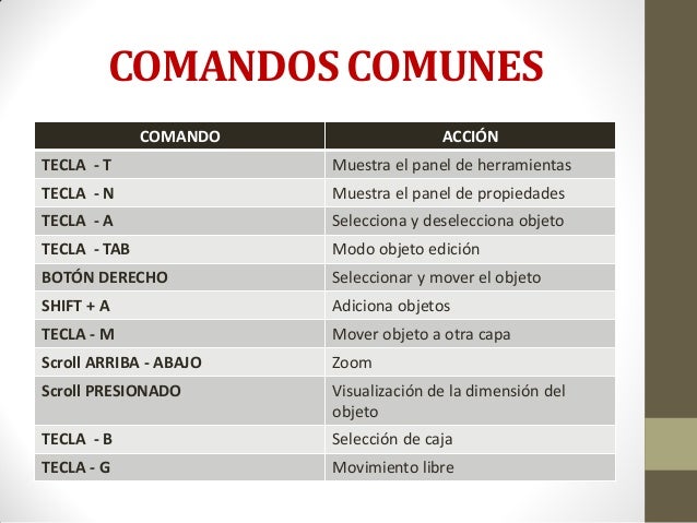 blender manual 2.93 blender manual 2.93