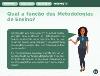55
UNIDADE I UNIDADE II UNIDADE III UNIDADE IV
Qual a função das Metodologias
de Ensino?
Conhecidas por direcionarem as ações desen-
volvidas pelo professor, as Metodologias de
Ensino, organizam os procedimentos no pro-
cesso de ensino-aprendizagem, possibilitando
ao estudante atingir objetivos traçados ao lon-
go das aulas;
As metodologias auxiliam o professor na or-
ganização do conteúdo, delimitando os proce-
dimentos didáticos, os recursos utilizados e o
sistema avaliativo adequado para cada segui-
mento.
Anterior Próxima
 