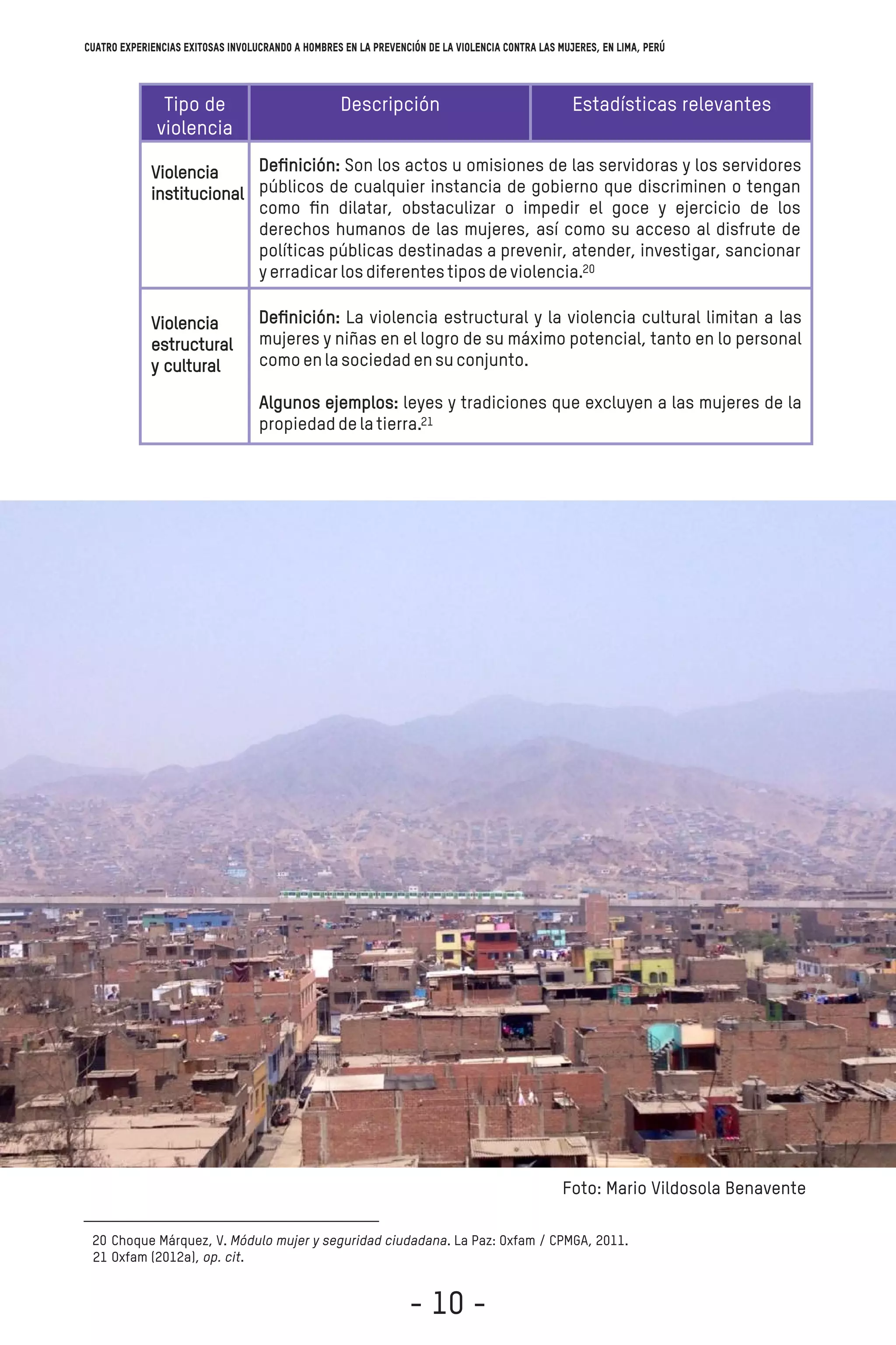 Deﬁnición: Son los actos u omisiones de las servidoras y los servidores
públicos de cualquier instancia de gobierno que discriminen o tengan
como ﬁn dilatar, obstaculizar o impedir el goce y ejercicio de los
derechos humanos de las mujeres, así como su acceso al disfrute de
políticas públicas destinadas a prevenir, atender, investigar, sancionar
yerradicar losdiferentes tiposde violencia.
Deﬁnición: La violencia estructural y la violencia cultural limitan a las
mujeres y niñas en el logro de su máximo potencial, tanto en lo personal
como enla sociedad ensuconjunto.
Algunos ejemplos: leyes y tradiciones que excluyen a las mujeres de la
propiedad de la tierra.
Tipo de
violencia
Descripción Estadísticas relevantes
Violencia
institucional
Violencia
estructural
y cultural
Choque Márquez, V. Módulo mujer y seguridad ciudadana. La Paz: Oxfam / CPMGA, 2011.
Oxfam (2012a), op. cit.
20
21
20
21
Cuatro experiencias exitosas involucrando a hombres en la prevención de la violencia contra las mujeres, en Lima, Perú
- 10 -
Foto: Mario Vildosola Benavente
 