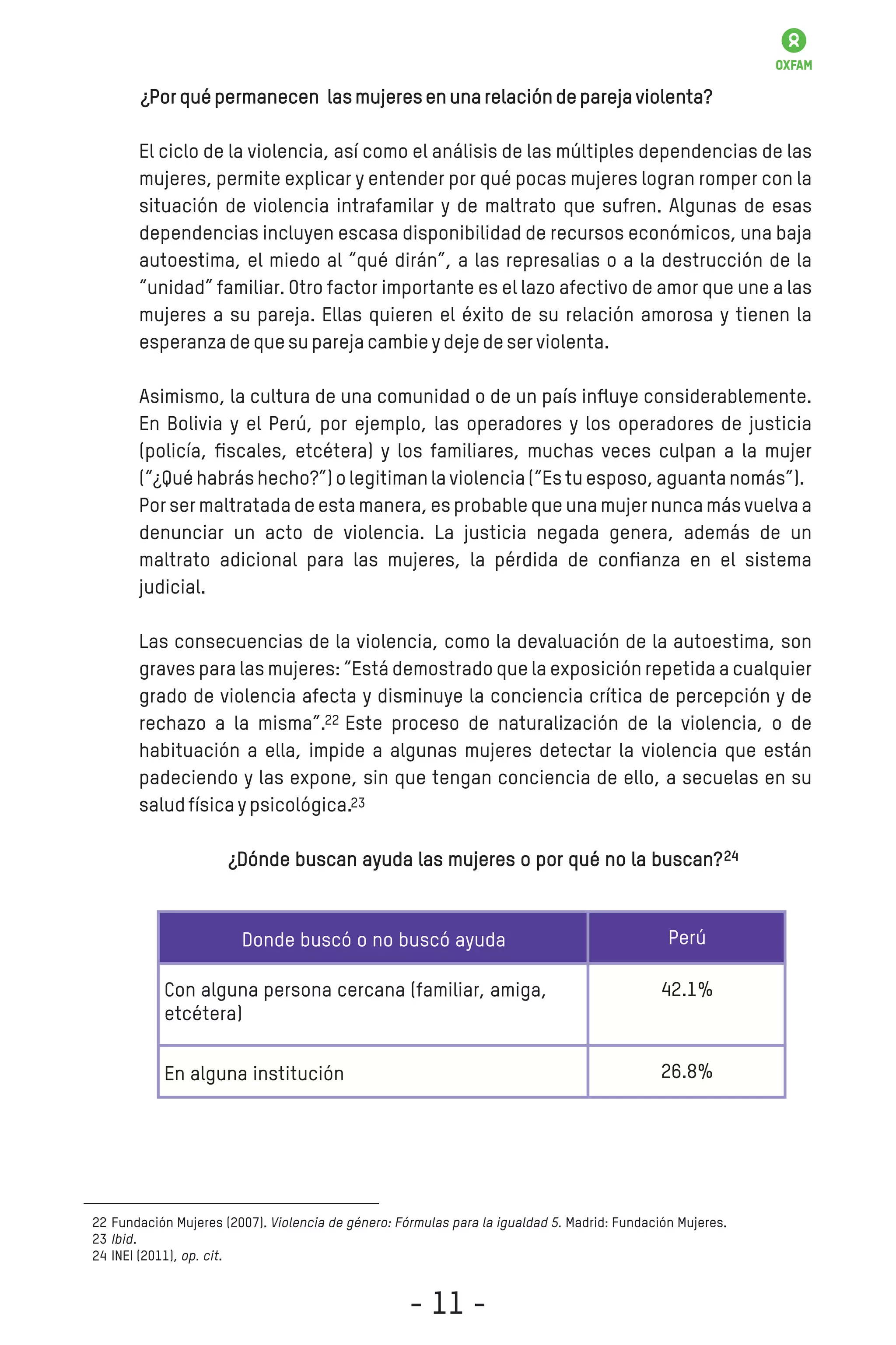 ¿Porquépermanecen lasmujeresenunarelacióndeparejaviolenta?
El ciclo de la violencia, así como el análisis de las múltiples dependencias de las
mujeres, permite explicar y entender por qué pocas mujeres logran romper con la
situación de violencia intrafamilar y de maltrato que sufren. Algunas de esas
dependencias incluyen escasa disponibilidad de recursos económicos, una baja
autoestima, el miedo al “qué dirán”, a las represalias o a la destrucción de la
“unidad” familiar. Otro factor importante es el lazo afectivo de amor que une a las
mujeres a su pareja. Ellas quieren el éxito de su relación amorosa y tienen la
esperanzadequesuparejacambieydejedeserviolenta.
Asimismo, la cultura de una comunidad o de un país inﬂuye considerablemente.
En Bolivia y el Perú, por ejemplo, las operadores y los operadores de justicia
(policía, ﬁscales, etcétera) y los familiares, muchas veces culpan a la mujer
(“¿Quéhabráshecho?”)olegitimanlaviolencia(“Estuesposo,aguantanomás”).
Por ser maltratada de esta manera, es probable que una mujer nunca más vuelva a
denunciar un acto de violencia. La justicia negada genera, además de un
maltrato adicional para las mujeres, la pérdida de conﬁanza en el sistema
judicial.
Las consecuencias de la violencia, como la devaluación de la autoestima, son
graves para las mujeres: “Está demostrado que la exposición repetida a cualquier
grado de violencia afecta y disminuye la conciencia crítica de percepción y de
rechazo a la misma”. Este proceso de naturalización de la violencia, o de
habituación a ella, impide a algunas mujeres detectar la violencia que están
padeciendo y las expone, sin que tengan conciencia de ello, a secuelas en su
saludfísicaypsicológica.
¿Dónde buscan ayuda las mujeres o por qué no la buscan?
Fundación Mujeres (2007). Violencia de género: Fórmulas para la igualdad 5. Madrid: Fundación Mujeres.
Ibid.
INEI (2011), op. cit.
22
23
Donde buscó o no buscó ayuda
Con alguna persona cercana (familiar, amiga,
etcétera)
En alguna institución
Perú
42.1%
26.8%
24
22
23
24
- 11 -
 