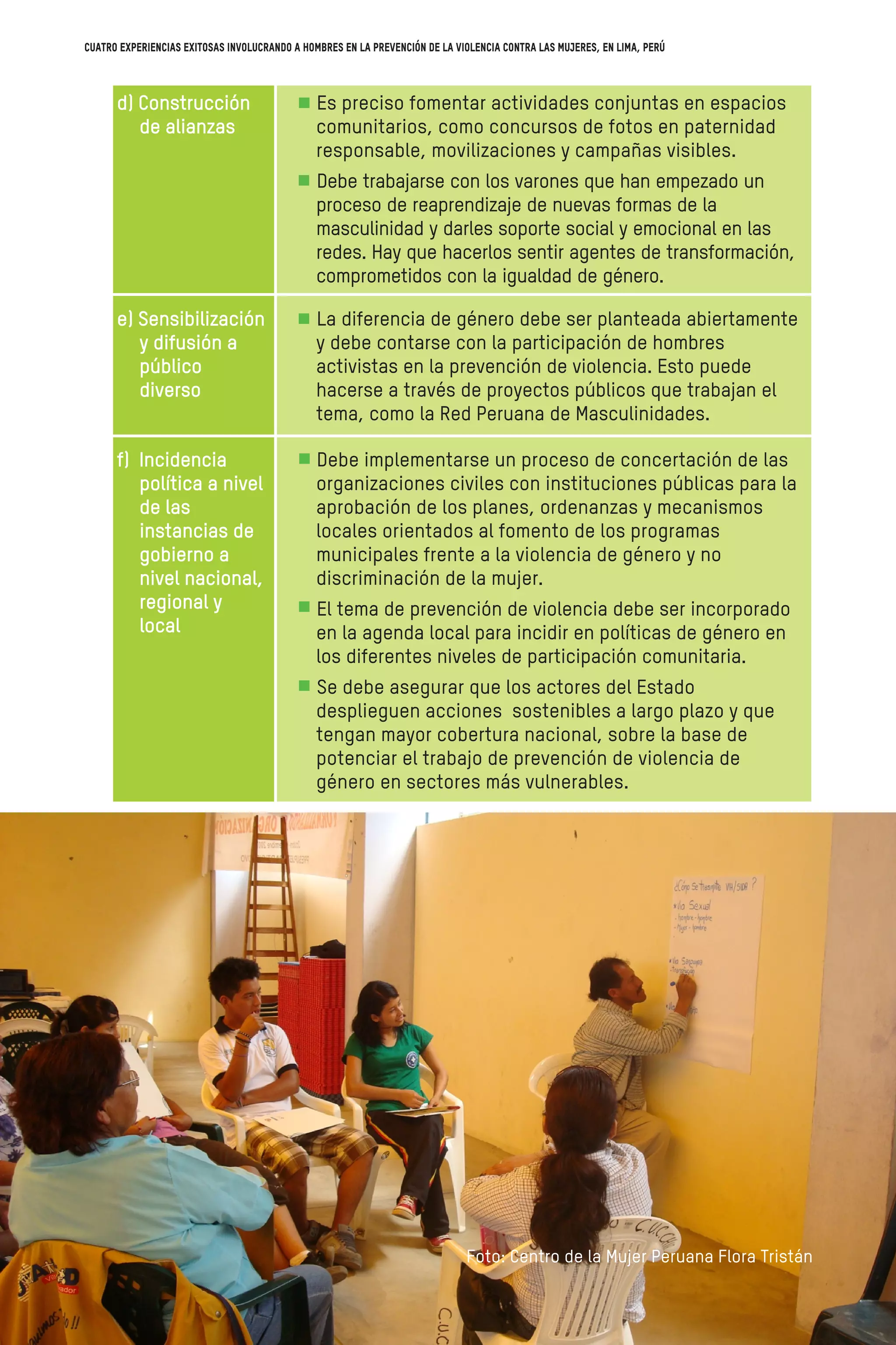 d) Construcción
de alianzas
e) Sensibilización
y difusión a
público
diverso
f) Incidencia
política a nivel
de las
instancias de
gobierno a
nivel nacional,
regional y
local
Es preciso fomentar actividades conjuntas en espacios
comunitarios, como concursos de fotos en paternidad
responsable, movilizaciones y campañas visibles.
Debe trabajarse con los varones que han empezado un
proceso de reaprendizaje de nuevas formas de la
masculinidad y darles soporte social y emocional en las
redes. Hay que hacerlos sentir agentes de transformación,
comprometidos con la igualdad de género.
La diferencia de género debe ser planteada abiertamente
y debe contarse con la participación de hombres
activistas en la prevención de violencia. Esto puede
hacerse a través de proyectos públicos que trabajan el
tema, como la Red Peruana de Masculinidades.
Debe implementarse un proceso de concertación de las
organizaciones civiles con instituciones públicas para la
aprobación de los planes, ordenanzas y mecanismos
locales orientados al fomento de los programas
municipales frente a la violencia de género y no
discriminación de la mujer.
El tema de prevención de violencia debe ser incorporado
en la agenda local para incidir en políticas de género en
los diferentes niveles de participación comunitaria.
Se debe asegurar que los actores del Estado
desplieguen acciones sostenibles a largo plazo y que
tengan mayor cobertura nacional, sobre la base de
potenciar el trabajo de prevención de violencia de
género en sectores más vulnerables.
Foto: Centro de la Mujer Peruana Flora Tristán
Cuatro experiencias exitosas involucrando a hombres en la prevención de la violencia contra las mujeres, en Lima, Perú
 