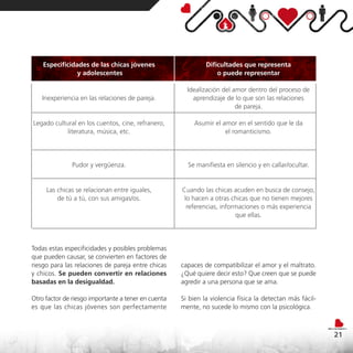 Especificidades de las chicas jóvenes                     Dificultades que representa
                y adolescentes                                    o puede representar

                                                       Idealización del amor dentro del proceso de
   Inexperiencia en las relaciones de pareja.            aprendizaje de lo que son las relaciones
                                                                         de pareja.

Legado cultural en los cuentos, cine, refranero,         Asumir el amor en el sentido que le da
            literatura, música, etc.                                el romanticismo.




               Pudor y vergüenza.                      Se manifiesta en silencio y en callar/ocultar.


     Las chicas se relacionan entre iguales,         Cuando las chicas acuden en busca de consejo,
         de tú a tú, con sus amigas/os.               lo hacen a otras chicas que no tienen mejores
                                                       referencias, informaciones o más experiencia
                                                                         que ellas.




Todas estas especificidades y posibles problemas
que pueden causar, se convierten en factores de
riesgo para las relaciones de pareja entre chicas    capaces de compatibilizar el amor y el maltrato.
y chicos. Se pueden convertir en relaciones          ¿Qué quiere decir esto? Que creen que se puede
basadas en la desigualdad.                           agredir a una persona que se ama.

Otro factor de riesgo importante a tener en cuenta   Si bien la violencia física la detectan más fácil-
es que las chicas jóvenes son perfectamente          mente, no sucede lo mismo con la psicológica.



                                                                                                          21
 