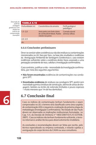 108
Avaliação Ambiental de Terrenos com Potencial de Contaminação
6
Descrição do
perfil de
sondagem
geotécnica com
ênfase em
indícios de
contaminação
(exemplo)
Tabela 6.16
Profundidade (m) Características da amostra Perfil geológico/
pedológico
1,5 -2,0	 Areia preta com forte cheiro
de combustível/diesel, fluidos
visíveis nos poros
Camada aluvial
arenosa-siltosa
2,0 -2,5
etc.
6.6.6 Conclusões preliminares
Deve-seconcluirsobreaexistênciaounãodosresíduosoucontaminações
mencionados no LB, foco por foco, na base dos resultados e evidências
da Averiguação Ambiental de Sondagens Geotécnicas e, caso existam
evidências suficientes sobre a existência destes focos associada a uma
percepção consistente de risco, solicitar a Investigação confirmatória.
Casocontrário,justificaranão-necessidadedaInvestigaçãoconfirma-
tória, por meio dos seguintes argumentos:
Não foram encontradas•	 evidências de contaminações nas sonda-
gens SPT.
Encontradas evidências•	 de resíduos nas sondagens SPT, porém sem
nocividadequímica(resíduosdeconstrução;aterrosdeareiasdedra-
gagem; bolsões ou lentes de extensão limitados e pouco espessos
– muito menores que 1m de lixo domiciliar).
Caso os indícios de contaminação tenham fundamento e sejam
comprovados no LB, o terreno será classificado como área suspeita
de contaminação (AS) e requererá a realização da próxima etapa da
metodologia (Investigação Confirmatória). No Estado de São Paulo
devem ser observadas as implicações institucionais formuladas no
Cap. 5.4, da Decisão de Diretoria n° 1003/2007/D/C/E (CETESB,
2007). Casoosindíciosnãotenhamfundamentosuficiente,oterre-
no retornará à análise técnica para desenvolvimento imobiliário.
As conclusões e recomendações devem ser feitas por escrito, pelo
técnico especializado ou empresa contratada, e estarão sujeitas a
averiguação do corpo técnico da CAIXA ou seus consultores.
6.7 Conclusão final
 