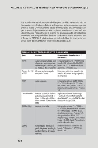 Avaliação Ambiental de Terrenos com Potencial de Contaminação
138
De acordo com as informações obtidas pela certidão vintenária, não se
tem conhecimento do uso da área, visto que nos registros constam apenas
pessoas físicas. O levantamento básico mostrou que a área teve ocupação
por empresa de jateamento abrasivo e pintura, confirmada por moradores
da vizinhança. Possivelmente o terreno foi ainda ocupado por indústrias
moveleira e de artigos de fibra de vidro, conforme suspeita levantada em
informe da CETESB. A fabricação de produtos de fibra de vidro pode im-
plicar o uso de solventes nas colas utilizadas (Tabela 2.2).
Tabela 2.2: Histórico produtivo e ambiental
Ano Evento Documento de referência /
entrevista
1974 Área livre desmatada, com
alterações sofridas prova-
velmente pela construção
da Rodovia dos Imigrantes
Fotografia aérea: ES N° 0000, Pro-
jeto B-123, vôo em 22/02/1973,
Escala 1:8.000 – BASE Aerofoto-
grametria e Projetos S.A.
Aprox. de 1981
a 1991
Ocupação da área pela
empresa Colorit
Entrevista: vizinho e morador da
área há 30 anos e antigo operário
da empresa
1987 Área ocupada Fotografias aéreas: ES Nº 0000 e
ES Nº 9999, Projeto B-123, vôo
em 10/04/1987, Escala 1:10.000 –
BASE Aerofotogrametria e Projetos
S.A.
Desconhecido Possível ocupação da área
pela empresa Elmo Ind. e
Com. de Fiberglass Ltda. e
Bioni Móveis e Decorações
Ltda.
Agência Ambiental do Ipiranga
- CETESB: informe N/CÓDIGO
4nn/06/ABC, assunto NN/0xx/06,
datado de xx/yy/2006.
1998 e 2004 Área desocupada Fotografias aéreas: ES Nº 0000 e
ES Nº 9999, Projeto B-123, vôo em
07/1998, Escala 1:5.000 – BASE
Aerofotogrametria e Projetos S.A.;
Fotografia aérea: ES Nº 0000,
Projeto B-yyy, vôo em 09/10/200x,
Escala 1:8.000 – BASE Aerofotogra-
metria e Projetos S.A.
2006 Realização de laudo
pedológico e avaliação
ambiental na área do
terreno
Relatório técnico: “Relatório de
Laudo Pedológico” – XYZ Enge-
nharia Ltda.
 
