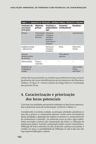 Avaliação Ambiental de Terrenos com Potencial de Contaminação
142
zinhos não havia chaminés ou similares que emitissem fumaça no local.
Igualmente não foram identificados locais de tratamento de efluentes e
resíduos. A Figura 3.1 mostra a planta da antiga fábrica e a localização
dos possíveis focos.
4. Caracterização e priorização
dos focos potenciais
Com base nas atividades previamente realizadas na área foram seleciona-
dos os potenciais focos de contaminação, conforme a Tabela 4.1.
Considerando o contexto avaliado, as principais atividades poluidoras na
área são a pintura e o jateamento abrasivo, tendo como conseqüência
destas atividades a disposição de resíduos no terreno e o armazenamento
de combustíveis e solventes. Os potenciais riscos ao solo e água subter-
rânea associados a pintura são a preparação das tintas e a utilização de
pistola para pintura. Durante a preparação podem ocorrer vazamentos e
infiltração de tinta e solventes no solo; já durante a pintura com pistola, é
emitido um spray e a probabilidade de infiltração no solo é alta caso não
haja impermeabilização e cabines.
Tabela 3.1: Unidades de produção, matérias primas, produtos e insumos
Unidades de
processos
principais
Matérias
primas
Produtos e
subprodutos
(sp)
Insumos/
combustíveis
Resíduos
Pintura Tinta líquida
e solventes
(thinner)
Estruturas
e tanques
metálicos
pintados
(estruturas e
tanques)
-- Latas de tinta
Galpão principal
– Jateamento
- Estruturas
e tanques
metálicos
Areia Areia com
metais
Área de
abastecimento
de veículos
- - Óleo diesel e
gasolina
-
Almoxarifado Tintas e
solventes
- - -
Depósitos de
embalagens
usadas
- - - Latas usadas
(tintas,
solventes)
 