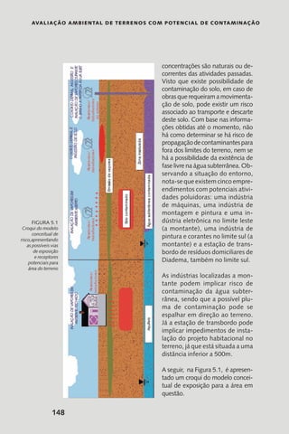 AvAlIAÇÃO AmBIeNTAl De TeRReNOs COm POTeNCIAl De CONTAmINAÇÃO
148
concentrações são naturais ou de-
correntes das atividades passadas.
Visto que existe possibilidade de
contaminação do solo, em caso de
obras que requeiram a movimenta-
ção de solo, pode existir um risco
associado ao transporte e descarte
deste solo. Com base nas informa-
ções obtidas até o momento, não
há como determinar se há risco de
propagaçãodecontaminantespara
fora dos limites do terreno, nem se
há a possibilidade da existência de
fase livre na água subterrânea. Ob-
servando a situação do entorno,
nota-se que existem cinco empre-
endimentos com potenciais ativi-
dades poluidoras: uma indústria
de máquinas, uma indústria de
montagem e pintura e uma in-
dústria eletrônica no limite leste
(a montante), uma indústria de
pintura e corantes no limite sul (a
montante) e a estação de trans-
bordo de resíduos domiciliares de
Diadema, também no limite sul.
As indústrias localizadas a mon-
tante podem implicar risco de
contaminação da água subter-
rânea, sendo que a possível plu-
ma de contaminação pode se
espalhar em direção ao terreno.
Já a estação de transbordo pode
implicar impedimentos de insta-
lação do projeto habitacional no
terreno, já que está situada a uma
distância inferior a 500m.
A seguir, na Figura 5.1, é apresen-
tado um croqui do modelo concei-
tual de exposição para a área em
questão.
Croqui do modelo
conceitual de
risco,apresentando
as possíveis vias
de esposição
e receptores
potenciais para
área do terreno
FIGURA 5.1
 
