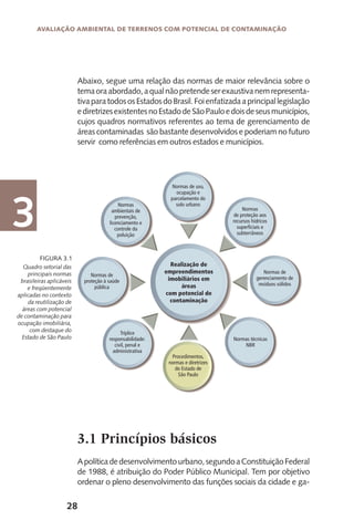 28
Avaliação Ambiental de Terrenos com Potencial de Contaminação
3
Quadro setorial das
principais normas
brasileiras aplicáveis
e freqüentemente
aplicadas no contexto
da reutilização de
áreas com potencial
de contaminação para
ocupação imobiliária,
com destaque do
Estado de São Paulo
Figura 3.1
Abaixo, segue uma relação das normas de maior relevância sobre o
temaoraabordado,aqualnãopretendeserexaustivanemrepresenta-
tivaparatodososEstadosdoBrasil.Foienfatizadaaprincipallegislação
ediretrizesexistentesnoEstadodeSãoPauloedoisdeseusmunicípios,
cujos quadros normativos referentes ao tema de gerenciamento de
áreas contaminadas são bastante desenvolvidos e poderiam no futuro
servir como referências em outros estados e municípios.
3.1 Princípios básicos
Apolíticadedesenvolvimentourbano,segundoaConstituiçãoFederal
de 1988, é atribuição do Poder Público Municipal. Tem por objetivo
ordenar o pleno desenvolvimento das funções sociais da cidade e ga-
 