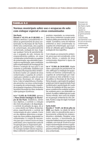 39
Quadro Legal-Normativo de maior relevância ao tema áreas contaminadas
3
São Paulo
Decreto n° 42.319, de 21.08.2002, es-
tabelece diretrizes e procedimentos re-
lativos ao gerenciamento de áreas con-
taminadas no Município de São Paulo.
Define área contaminada, área suspeita
de contaminação, área potencialmente
contaminada, avaliação de risco. Exige
que qualquer forma de parcelamento,
uso e ocupação do solo, inclusive de
empreendimentos públicos, em áreas
consideradascontaminadasoususpeitas
decontaminação,sejasubmetidaàapro-
vaçãoouregularização,apósarealização
(peloempreendedor)deinvestigaçãodo
terreno e avaliação de risco para o uso
existente ou pretendido. Estabelece que
aSecretariaMunicipaldoMeioAmbien-
te deverá manter um cadastro de áreas
contaminadas e suspeitas de contami-
nação para subsidiar as ações de outras
Secretarias Municipais em relação ao
tema. Cabe às Subprefeituras a fiscaliza-
ção preventiva nas áreas contaminadas
oususpeitasdecontaminação,impedin-
doocupaçõesirregulareseinformandoa
Secretaria Municipal de Meio Ambiente
sobre quaisquer ocorrências.
Lei n° 13.430, de 13.09.2002, aprovou
o Plano Diretor Estratégico do Municí-
pio de São Paulo. Estabeleceu, dentre
seus objetivos, o controle e a redução
dos níveis de poluição e de degradação,
o controle da poluição da água, do ar
e, como diretriz da Política Ambiental,
previu especificamente o controle da
contaminação do solo e subsolo. Como
um dos objetivos determinou a recupe-
ração das áreas públicas degradadas ou
contaminadas e a criação de mecanis-
mos para que o mesmo ocorra em áreas
particulares,comorepassedoscustosde
recuperação para os responsáveis pela	
geração de contaminações e resíduos.
O município também deverá responsa-
bilizar civilmente o prestador de serviço,
Principais Leis
Municipais de
São Paulo e Santo
André que
regulam as
questões relativas
ao gerenciamento
de áreas
contaminadas,
parcelamento e uso
do solo em terrenos
contaminados
ou suspeitos de
contaminação
Normas municipais sobre uso e ocupacao do solo
com enfoque especial a áreas contaminadas
produtor, importador, ou comerciante,
pelos danos ambientais causados pelos
resíduossólidosprovenientesdesuaati-
vidade. Considerou como de interesse
ambiental as áreas contaminadas ou
suspeitas de contaminação, que só po-
derão ser utilizadas após investigação e
avaliação de risco específico.
Com relação ao zoneamento ambien-
tal, previu que será considerado, entre
outros fatores, o cadastro de áreas
contaminadas disponível à época de
sua elaboração.
Lei n° 13.564, de 24.04.2003, dispõe
sobre a aprovação de parcelamento de
solo,edificaçãoouinstalaçãodeequipa-
mentos em terrenos contaminados ou
suspeitos de contaminação por mate-
riais nocivos ao meio ambiente e à saú-
de pública no Município de São Paulo.
Nessasituação,aaprovaçãodequalquer
projetoporestaleiregulamentadaficará
condicionada à apresentação de Laudo
Técnico de Avaliação de Risco que com-
proveaexistênciadecondiçõesambien-
tais aceitáveis para o uso pretendido no
imóvel.AanáliseedeliberaçãodoLaudo
Técnico referido, bem como do projeto
de recuperação ambiental da área afe-
tada, ficarão a cargo do órgão municipal
competente.
Santo André
Decreto n° 15.091, de 08 de julho de
2004, que dispõe, na cidade de Santo
André, sobre os procedimentos para o
licenciamento ambiental de empreen-
dimentos e atividades. Disciplina, entre
outros assuntos, o licenciamento de
conjuntoshabitacionaiscommaisde200
unidades,commaisde10milm2ouque
exijammovimentaçõesdeterrasuperio-
resa3milm3,exigindoainvestigaçãode
passivosambientaiscasohajasuspeitade
área contaminada.
TABELA 3.2
 