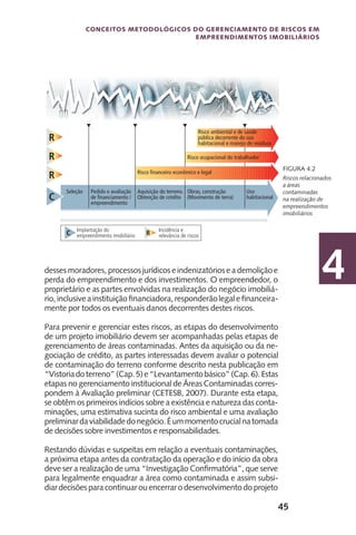 45
Conceitos metodológicos do gerenciamento de riscos em
empreendimentos imobiliários
4
Riscos relacionados
a áreas
contaminadas
na realização de
empreendimentos
imobiliários
Figura 4.2
desses moradores, processos jurídicos e indenizatórios e a demolição e
perda do empreendimento e dos investimentos. O empreendedor, o
proprietário e as partes envolvidas na realização do negócio imobiliá-
rio,inclusiveainstituiçãofinanciadora,responderãolegalefinanceira-
mente por todos os eventuais danos decorrentes destes riscos.
Para prevenir e gerenciar estes riscos, as etapas do desenvolvimento
de um projeto imobiliário devem ser acompanhadas pelas etapas de
gerenciamento de áreas contaminadas. Antes da aquisição ou da ne-
gociação de crédito, as partes interessadas devem avaliar o potencial
de contaminação do terreno conforme descrito nesta publicação em
“Vistoriadoterreno”(Cap.5)e“Levantamentobásico”(Cap.6).Estas
etapas no gerenciamento institucional de Áreas Contaminadas corres-
pondem à Avaliação preliminar (CETESB, 2007). Durante esta etapa,
se obtêm os primeiros indícios sobre a existência e natureza das conta-
minações, uma estimativa sucinta do risco ambiental e uma avaliação
preliminardaviabilidadedonegócio.Éummomentocrucialnatomada
de decisões sobre investimentos e responsabilidades.
Restando dúvidas e suspeitas em relação a eventuais contaminações,
a próxima etapa antes da contratação da operação e do início da obra
deve ser a realização de uma “Investigação Confirmatória”, que serve
para legalmente enquadrar a área como contaminada e assim subsi-
diar decisões para continuar ou encerrar o desenvolvimento do projeto
 