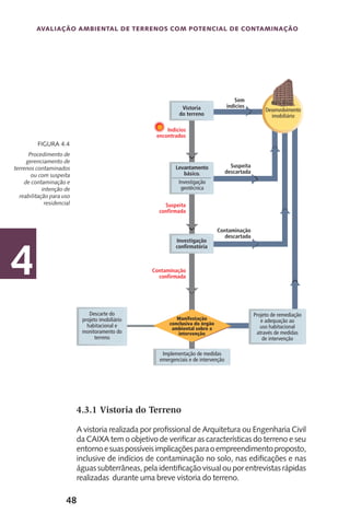 48
Avaliação Ambiental de Terrenos com Potencial de Contaminação
4
4.3.1 Vistoria do Terreno
A vistoria realizada por profissional de Arquitetura ou Engenharia Civil
da CAIXA tem o objetivo de verificar as características do terreno e seu
entornoesuaspossíveisimplicaçõesparaoempreendimentoproposto,
inclusive de indícios de contaminação no solo, nas edificações e nas
águas subterrâneas, pela identificação visual ou por entrevistas rápidas
realizadas durante uma breve vistoria do terreno.
Procedimento de
gerenciamento de
terrenos contaminados
ou com suspeita
de contaminação e
intenção de
reabilitação para uso
residencial
Figura 4.4
 