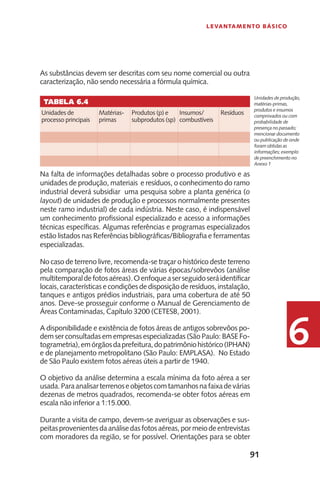 91
Levantamento Básico
6
As substâncias devem ser descritas com seu nome comercial ou outra
caracterização, não sendo necessária a fórmula química.
Na falta de informações detalhadas sobre o processo produtivo e as
unidades de produção, materiais e resíduos, o conhecimento do ramo
industrial deverá subsidiar uma pesquisa sobre a planta genérica (o
layout) de unidades de produção e processos normalmente presentes
neste ramo industrial) de cada indústria. Neste caso, é indispensável
um conhecimento profissional especializado e acesso a informações
técnicas específicas. Algumas referências e programas especializados
estão listados nas Referências bibliográficas/Bibliografia e ferramentas
especializadas.
No caso de terreno livre, recomenda-se traçar o histórico deste terreno
pela comparação de fotos áreas de várias épocas/sobrevôos (análise
multitemporaldefotosaéreas).Oenfoqueaserseguidoseráidentificar
locais, características e condições de disposição de resíduos, instalação,
tanques e antigos prédios industriais, para uma cobertura de até 50
anos. Deve-se prosseguir conforme o Manual de Gerenciamento de
Áreas Contaminadas, Capítulo 3200 (CETESB, 2001).
A disponibilidade e existência de fotos áreas de antigos sobrevôos po-
dem ser consultadas em empresas especializadas (São Paulo: BASE Fo-
togrametria),emórgãosdaprefeitura,dopatrimôniohistórico(IPHAN)
e de planejamento metropolitano (São Paulo: EMPLASA). No Estado
de São Paulo existem fotos aéreas úteis a partir de 1940.
O objetivo da análise determina a escala mínima da foto aérea a ser
usada.Paraanalisarterrenoseobjetoscomtamanhosnafaixadevárias
dezenas de metros quadrados, recomenda-se obter fotos aéreas em
escala não inferior a 1:15.000.
Durante a visita de campo, devem-se averiguar as observações e sus-
peitasprovenientesdaanálisedasfotosaéreas,pormeiodeentrevistas
com moradores da região, se for possível. Orientações para se obter
Unidades de produção,
matérias-primas,
produtos e insumos
comprovados ou com
probabilidade de
presença no passado;
mencionar documento
ou publicação de onde
foram obtidas as
informações; exemplo
de preenchimento no
Anexo 1
Tabela 6.4
Unidades de
processo principais
Matérias-
primas	
Produtos (p) e
subprodutos (sp)	
Insumos/
combustíveis
Resíduos
 