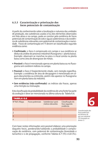 93
Levantamento Básico
6
Com base nestas informações será possível elaborar uma priorização
daqueles focos, ponderando/validando a probabilidade e compro-
vação de existência, com potencial de contaminação (toxicidade e
tamanho) e o de propagação, conforme Tabelas 6.7 (TI) e 6.8 (TL).
6.3.3	 Caracterização e priorização dos
focos potenciais de contaminação
A partir do conhecimento sobre a localização e natureza das unidades
de produção, das substâncias usadas e/ou dos elementos observados
em foto aérea e no campo, pode-se concluir pela existência de focos
potenciais de contaminação do solo e águas subterrâneas e da existên-
cia de substâncias relevantes com potencial de contaminação e nocivi-
dade. Focos de contaminação em TI devem ser classificados segundo
evidência como:
Confirmado:•	 o foco é comprovado em campo e sua existência se
deduz da análise do processo industrial (fluxograma + planta baixa).
Exemplo: observam-se manchas no piso e o local consta na planta
baixa como área de desengraxe de metais.
Provável:•	 o foco é mencionado apenas em planta baixa ou no fluxo-
grama sem existirem indícios no campo.
Possível:•	 o foco é freqüentemente citado, sem menção específica.
Exemplo: a existência de área de decapagem é mencionada em al-
guns documentos ou entrevista, porém não aparece no fluxograma
nem em planta baixa da indústria.
Sem evidências (não-confirmado)•	 : os indícios são fracos, apenas
uma menção ou insinuação.
Estaclassificaçãodaprobabilidadedaexistênciadeumafontefazparte
da avaliação e deve ser mencionada na última coluna da Tabela 6.6.
Tabela 6.6
Nº Ref./Mapa Focos potenciais	 Substâncias/ parâ-
metros relevantes
Classificação do
foco segundo
evidência
1
2
3
n
Caracterização dos
focos potenciais
em terrenos de
pré-uso industrial
(TI) (exemplo no
Anexo 1)
 