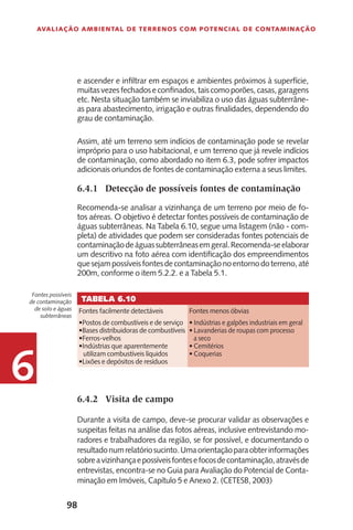 98
Avaliação Ambiental de Terrenos com Potencial de Contaminação
6
6.4.2	 Visita de campo
Durante a visita de campo, deve-se procurar validar as observações e
suspeitas feitas na análise das fotos aéreas, inclusive entrevistando mo-
radores e trabalhadores da região, se for possível, e documentando o
resultadonumrelatóriosucinto.Umaorientaçãoparaobterinformações
sobreavizinhançaepossíveisfontesefocosdecontaminação,atravésde
entrevistas, encontra-se no Guia para Avaliação do Potencial de Conta-
minação em Imóveis, Capítulo 5 e Anexo 2. (CETESB, 2003)
Fontes possíveis
de contaminação
de solo e águas
subterrâneas
Tabela 6.10
Fontes facilmente detectáveis Fontes menos óbvias
•Postos de combustíveis e de serviço
•Bases distribuidoras de combustíveis
•Ferros-velhos
•Indústrias que aparentemente
utilizam combustíveis líquidos
•Lixões e depósitos de resíduos
• Indústrias e galpões industriais em geral
• Lavanderias de roupas com processo
a seco
• Cemitérios
• Coquerias
e ascender e infiltrar em espaços e ambientes próximos à superfície,
muitasvezesfechadoseconfinados,taiscomoporões,casas,garagens
etc. Nesta situação também se inviabiliza o uso das águas subterrâne-
as para abastecimento, irrigação e outras finalidades, dependendo do
grau de contaminação.
Assim, até um terreno sem indícios de contaminação pode se revelar
impróprio para o uso habitacional, e um terreno que já revele indícios
de contaminação, como abordado no item 6.3, pode sofrer impactos
adicionais oriundos de fontes de contaminação externa a seus limites.
6.4.1	 Detecção de possíveis fontes de contaminação
Recomenda-se analisar a vizinhança de um terreno por meio de fo-
tos aéreas. O objetivo é detectar fontes possíveis de contaminação de
águas subterrâneas. Na Tabela 6.10, segue uma listagem (não - com-
pleta) de atividades que podem ser consideradas fontes potenciais de
contaminaçãodeáguassubterrâneasemgeral.Recomenda-seelaborar
um descritivo na foto aérea com identificação dos empreendimentos
quesejampossíveisfontesdecontaminaçãonoentornodoterreno,até
200m, conforme o item 5.2.2. e a Tabela 5.1.
 