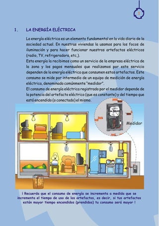 Comparación del consumo de electricidad de electrodomésticos