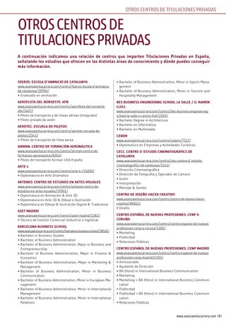101www.avanzaentucarrera.com
A continuación indicamos una relación de centros que imparten Titulaciones Privadas en España,
señalando los estudios que ofrecen en las distintas áreas de conocimiento y dónde puedes conseguir
más información.
9ZEros. EscolA d’AnimAció dE cATAlunyA
www.avanzaentucarrera.com/centro/9zeros-escola-d’animacio-
de-catalunya/29760/
•	Graduado en animación
AErofloTA dEl noroEsTE. Afn
www.avanzaentucarrera.com/centro/aeroflota-del-noroeste-
afn/1407/
•	Piloto de transporte y de líneas aéreas (integrado)
•	Piloto privado de avión
AEroTEc. EscuElA dE PiloTos
www.avanzaentucarrera.com/centro/aerotec-escuela-de-
pilotos/2543/
•	Piloto de transporte de línea aerea
AirmAn. cEnTro dE formAción AEronáuTicA
www.avanzaentucarrera.com/centro/airman-centro-de-
formacion-aeronautica/8303/
•	Piloto de transporte Airman USA-España
ArTE 4
www.avanzaentucarrera.com/centro/arte-4-/51839/
•	Diplomatura en Arte Dramático
ArTEnEo. cEnTro dE EsTudios En ArTEs VisuAlEs
www.avanzaentucarrera.com/centro/arteneo-centro-de-
estudios-en-artes-visuales/37001/
•	Diplomatura en Animación & Arte 3D
•	Diplomatura en Arte 3D & Dibujo e Ilustración
•	Diplomatura en Dibujo & Ilustración Digital & Tradicional
AsET mAdrid
www.avanzaentucarrera.com/centro/aset-madrid/1382/
•	Técnico de Gestión Comercial (industria o logística)
BArcElonA BusinEss school
www.avanzaentucarrera.com/centro/barcelona-business-school/28526/
•	Bachelor in Business Studies
•	Bachelor of Business Administration
•	Bachelor of Business Administration, Major in Business and
Entrepreneurship
•	Bachelor of Business Administration, Major in Finance &
Economics
•	Bachelor of Business Administration, Major in Marketing &
Management
•	Bachelor of Business Administration, Minor in Business
Communication
•	Bachelor of Business Administration, Minor in European Ma-
nagement
•	Bachelor of Business Administration, Minor in International
Management
•	Bachelor of Business Administration, Minor in International
Relations
•	Bachelor of Business Administration, Minor in Sports Mana-
gement
•	Bachelor of Business Administration, Minor in Tourism and
Hospitality Management
BEs BusinEss EnginEEring school lA sAllE / u. rAmón
llull
www.avanzaentucarrera.com/centro/bes-business-engineering-
school-la-salle-u-ramon-llull/2565/
•	Bachelor Degree in Architecture
•	Bachelor en Informática
•	Bachelor en Multimedia
cEBEm
www.avanzaentucarrera.com/centro/cebem/7527/
•	Diplomatura en Empresas y Actividades Turísticas
cEcc. cEnTrE d´EsTudis cinEmATográfics dE
cATAlunyA
www.avanzaentucarrera.com/centro/cecc-centre-d´estudis-
cinematografics-de-catalunya/1141/
•	Dirección Cinematográfica
•	Dirección de Fotografía y Operador de Cámara
•	Guión
•	Interpretación
•	Montaje & Sonido
cEnTro dE disEño hAcEr crEATiVo
www.avanzaentucarrera.com/centro/centro-de-diseno-hacer-
creativo/86811/
•	Diseño
cEnTro EsPAñol dE nuEVAs ProfEsionEs. cEnP A
coruñA
www.avanzaentucarrera.com/centro/centro-espanol-de-nuevas-
profesiones-cenp-a-coruna/1306/
•	Marketing
•	Publicidad
•	Relaciones Públicas
cEnTro EsPAñol dE nuEVAs ProfEsionEs. cEnP mAdrid
www.avanzaentucarrera.com/centro/centro-espanol-de-nuevas-
profesiones-cenp-madrid/1305/
•	Anticuariado
•	Ayudante de Dirección
•	BA (Hons) in International Business Communication
•	Marketing
•	Marketing + BA (Hons) in International Business Communi-
cation
•	Publicidad
•	Publicidad + BA (Hons) in International Business Communi-
cation
•	Relaciones Públicas
OTROSCENTROSdE
TiTulaCiONESpRivadaS
OTROS CENTROS dE TiTulaCiONES pRivadaS
 
