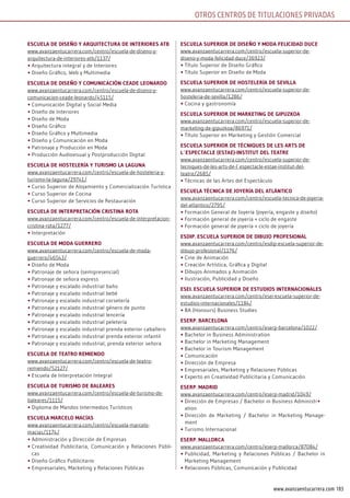 103www.avanzaentucarrera.com
OTROS CENTROS dE TiTulaCiONES pRivadaS
EscuElA dE disEño y ArQuiTEcTurA dE inTEriorEs ATB
www.avanzaentucarrera.com/centro/escuela-de-diseno-y-
arquitectura-de-interiores-atb/1137/
•	Arquitectura integral y de Interiores
•	Diseño Gráfico, Web y Multimedia
EscuElA dE disEño y comunicAción cEAdE lEonArdo
www.avanzaentucarrera.com/centro/escuela-de-diseno-y-
comunicacion-ceade-leonardo/45115/
•	Comunicación Digital y Social Media
•	Diseño de Interiores
•	Diseño de Moda
•	Diseño Gráfico
•	Diseño Gráfico y Multimedia
•	Diseño y Comunicación en Moda
•	Patronaje y Producción en Moda
•	Producción Audiovisual y Postproducción Digital
EscuElA dE hosTElEríA y Turismo lA lAgunA
www.avanzaentucarrera.com/centro/escuela-de-hosteleria-y-
turismo-la-laguna/29741/
•	Curso Superior de Alojamiento y Comercialización Turística
•	Curso Superior de Cocina
•	Curso Superior de Servicios de Restauración
EscuElA dE inTErPrETAción crisTinA roTA
www.avanzaentucarrera.com/centro/escuela-de-interpretacion-
cristina-rota/1277/
•	Interpretación
EscuElA dE modA guErrEro
www.avanzaentucarrera.com/centro/escuela-de-moda-
guerrero/46543/
•	Diseño de Moda
•	Patronaje de señora (semipresencial)
•	Patronaje de señora express
•	Patronaje y escalado industrial baño
•	Patronaje y escalado industrial bebé
•	Patronaje y escalado industrial corsetería
•	Patronaje y escalado industrial género de punto
•	Patronaje y escalado industrial lencería
•	Patronaje y escalado industrial peletería
•	Patronaje y escalado industrial prenda exterior caballero
•	Patronaje y escalado industrial prenda exterior infantil
•	Patronaje y escalado industrial, prenda exterior señora
EscuElA dE TEATro rEmiEndo
www.avanzaentucarrera.com/centro/escuela-de-teatro-
remiendo/52127/
•	Escuela de Interpretación Integral
EscuElA dE Turismo dE BAlEArEs
www.avanzaentucarrera.com/centro/escuela-de-turismo-de-
baleares/1115/
•	Diploma de Mandos Intermedios Turísticos
EscuElA mArcElo mAcíAs
www.avanzaentucarrera.com/centro/escuela-marcelo-
macias/1174/
•	Administración y Dirección de Empresas
•	Creatividad Publicitaria, Comunicación y Relaciones Públi-
cas
•	Diseño Gráfico Publicitario
•	Empresariales, Marketing y Relaciones Públicas
EscuElA suPErior dE disEño y modA fElicidAd ducE
www.avanzaentucarrera.com/centro/escuela-superior-de-
diseno-y-moda-felicidad-duce/36923/
•	Título Superior de Diseño Gráfico
•	Título Superior en Diseño de Moda
EscuElA suPErior dE hosTElEríA dE sEVillA
www.avanzaentucarrera.com/centro/escuela-superior-de-
hosteleria-de-sevilla/1286/
•	Cocina y gastronomía
EscuElA suPErior dE mArkETing dE giPuZkoA
www.avanzaentucarrera.com/centro/escuela-superior-de-
marketing-de-gipuzkoa/86971/
•	Título Superior en Marketing y Gestión Comercial
EscuElA suPErior dE TècniQuEs dE lEs ArTs dE
l´EsPEcTAclE (EsTAE)-insTiTuT dEl TEATrE
www.avanzaentucarrera.com/centro/escuela-superior-de-
tecniques-de-les-arts-de-l´espectacle-estae-institut-del-
teatre/2685/
•	Técnicas de las Artes del Espectáculo
EscuElA TécnicA dE joyEríA dEl ATlánTico
www.avanzaentucarrera.com/centro/escuela-tecnica-de-joyeria-
del-atlantico/2795/
•	Formación General de Joyería (joyería, engaste y diseño)
•	Formación general de joyería + ciclo de engaste
•	Formación general de joyería + ciclo de joyería
EsdiP. EscuElA suPErior dE diBujo ProfEsionAl
www.avanzaentucarrera.com/centro/esdip-escuela-superior-de-
dibujo-profesional/1176/
•	Cine de Animación
•	Creación Artística, Gráfica y Digital
•	Dibujos Animados y Animación
•	Ilustración, Publicidad y Diseño
EsEi. EscuElA suPErior dE EsTudios inTErnAcionAlEs
www.avanzaentucarrera.com/centro/esei-escuela-superior-de-
estudios-internacionales/1184/
•	BA (Honours) Business Studies
EsErP. BArcElonA
www.avanzaentucarrera.com/centro/eserp-barcelona/1022/
•	Bachelor in Business Administration
•	Bachelor in Marketing Management
•	Bachelor in Tourism Management
•	Comunicación
•	Dirección de Empresa
•	Empresariales, Marketing y Relaciones Públicas
•	Experto en Creatividad Publicitaria y Comunicación
EsErP. mAdrid
www.avanzaentucarrera.com/centro/eserp-madrid/1049/
•	Dirección de Empresas / Bachelor in Business Administr•	
ation
•	Dirección de Marketing / Bachelor in Marketing Manage-
ment
•	Turismo Internacional
EsErP. mAllorcA
www.avanzaentucarrera.com/centro/eserp-mallorca/87084/
•	Publicidad, Marketing y Relaciones Públicas / Bachelor in
Marketing Management
•	Relaciones Públicas, Comunicación y Publicidad
 
