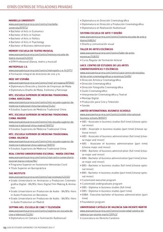 GUÍA DE ESTUDIOS SUPERIORES Y DE POSTGRADO 2016-17106
mArBEllA uniVErsiTy
www.avanzaentucarrera.com/centro/marbella-
university/87072/
•	Bachelor of Arts in Economics
•	Bachelor of Arts in Fashion
•	Bachelor of Arts in Politics
•	Bachelor of Arts in Psychology
•	Bachelor of Business Administration
mEmory EscuElA dE TEATro musicAl
www.avanzaentucarrera.com/centro/memory-escuela-de-
teatro-musical/42210/
•	DTM Profesional (Danza, teatro y musical)
mETróPolis c.E.
www.avanzaentucarrera.com/centro/metropolis-c-e-/43377/
•	Formación integral de directores de cine y tv
mod´ArT EsPAñA
www.avanzaentucarrera.com/centro/mod´art-espana/87060/
•	Diplomatura Dirección y Gestión de Empresas de Moda
•	Diplomatura Diseño de Moda, Estilismo y Patronaje
mTc. EscuElA suPErior dE mEdicinA TrAdicionAl
chinA. BArcElonA
www.avanzaentucarrera.com/centro/mtc-escuela-superior-de-
medicina-tradicional-china-barcelona/1424/
•	Estudios Superiores de Medicina Tradicional China
mTc. EscuElA suPErior dE mEdicinA TrAdicionAl
chinA. mAdrid
www.avanzaentucarrera.com/centro/mtc-escuela-superior-de-
medicina-tradicional-china-madrid/36972/
•	Estudios Superiores de Medicina Tradicional China
mTc. EscuElA suPErior dE mEdicinA TrAdicionAl
chinA. VAlEnciA
www.avanzaentucarrera.com/centro/mtc-escuela-superior-de-
medicina-tradicional-china-valencia/36973/
•	Estudios Superiores de Medicina Tradicional China
rEAl cEnTro uniVErsiTArio EscoriAl - mAríA crisTinA
www.avanzaentucarrera.com/centro/real-centro-universitario-
escorial-maria-cristina/84/
•	Programa Superior en Ilusionismo Wenceslao Ciuró
•	Título Superior en Quiropráctica
sAE insTiTuTE
www.avanzaentucarrera.com/centro/sae-institute/42150/
•	Grado Universitario en Animacion y Produccion Cinemato-
grafica Digital - BA/BSc Hons Digital Film Making & Anima-
tion
•	Grado Universitario en Produccion de Audio - BA/BSc Hons
in Audio Production en Barcelona
•	Grado Universitario en Produccion de Audio - BA/BSc Hons
in Audio Production en Madrid
sEPTimA Ars. EscuElA dE cinE y TElEVisión
www.avanzaentucarrera.com/centro/septima-ars-escuela-de-
cine-y-television/1226/
•	Diplomatura en Cámara e Iluminación Audiovisual
•	Diplomatura en Dirección Cinematográfica
•	Diplomatura en Dirección y Producción Cinematográfica
•	Diplomatura en Realización Audiovisual
sisTEmA EscuElA dE ArTE y disEño
www.avanzaentucarrera.com/centro/sistema-escuela-de-arte-y-
diseno/48624/
•	Diseño y comunicación visual
TAllEr dE ArTEs EscénicAs
www.avanzaentucarrera.com/centro/taller-de-artes-
escenicas/51835/
•	Curso Regular de Formación Actoral
uAcE. cEnTro dE EsTudios dE lAs ArTEs
cinEmATográficAs y EscénicAs
www.avanzaentucarrera.com/centro/uace-centro-de-estudios-
de-las-artes-cinematograficas-y-escenicas/1409/
•	Dirección Artística Cinematográfica
•	Dirección Cinematográfica
•	Dirección Fotografía Cinematográfica
•	Guión Cinematográfico
•	Interpretación Cinematográfica y Teatral
•	Montaje Digital
•	Producción para Cine y Televisión
•	Sonido
uniTEd inTErnATionAl BusinEss schools
www.avanzaentucarrera.com/centro/united-international-
business-schools/89507/
•	ABS - Associate in business studies (full time) (choose optio-
nal minor)
•	ABS - Associate in business studies (part time) (choose op-
tional minor)
•	ABS - Associate of business administration (full time) (choo-
se major and minor)
•	ABS - Associate of business administration (part time)
(choose major and minor)
•	BBA - Bachelor of business administration (full time) (choo-
se major and minor)
•	BBA - Bachelor of business administration (part time) (choo-
se major and minor)
•	BBS - Bachelor in business studies (full time) (choose optio-
nal minor)
•	BBS - Bachelor in business studies (part time) (choose optio-
nal minor)
•	Customized executive program
•	Customized undergraduate program
•	DBS - Diploma in business studies (full time)
•	DBS - Diploma in business studies (part time)
•	EBBA - Executive bachelor of business administration (part
time)
•	Foundation program
uniVErsidAd cATólicA dE VAlEnciA sAn VicEnTE márTir
www.avanzaentucarrera.com/centro/universidad-catolica-de-
valencia-san-vicente-martir/29743/
•	Licenciatura en Derecho Canónico
OTROS CENTROS dE TiTulaCiONES pRivadaS
 