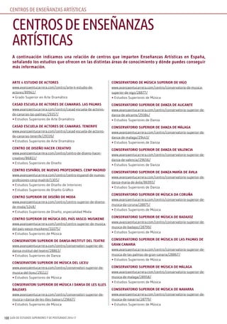 GUÍA DE ESTUDIOS SUPERIORES Y DE POSTGRADO 2016-17108
A continuación indicamos una relación de centros que imparten Enseñanzas Artísticas en España,
señalando los estudios que ofrecen en las distintas áreas de conocimiento y dónde puedes conseguir
más información.
ArtE 4 Estudio dE ActorEs
www.avanzaentucarrera.com/centro/arte-4-estudio-de-
actores/89941/
•	Grado Superior en Arte Dramático
cAsAd EscuElA dE ActorEs dE cAnAriAs. lAs PAlmAs
www.avanzaentucarrera.com/centro/casad-escuela-de-actores-
de-canarias-las-palmas/29357/
•	Estudios Superiores de Arte Dramático
cAsAd EscuElA dE ActorEs dE cAnAriAs. tEnErifE
www.avanzaentucarrera.com/centro/casad-escuela-de-actores-
de-canarias-tenerife/29339/
•	Estudios Superiores de Arte Dramático
cEntro dE disEño HAcEr crEAtivo
www.avanzaentucarrera.com/centro/centro-de-diseno-hacer-
creativo/86811/
•	Estudios Superiores de Diseño
cEntro EsPAñol dE nuEvAs ProfEsionEs. cEnP mAdrid
www.avanzaentucarrera.com/centro/centro-espanol-de-nuevas-
profesiones-cenp-madrid/1305/
•	Estudios Superiores de Diseño de Interiores
•	Estudios Superiores de Diseño Gráfico
cEntro suPErior dE disEño dE modA
www.avanzaentucarrera.com/centro/centro-superior-de-diseno-
de-moda/1248/
•	Estudios Superiores de Diseño, especialidad Moda
cEntro suPErior dE músicA dEl PAís vAsco. musikEnE
www.avanzaentucarrera.com/centro/centro-superior-de-musica-
del-pais-vasco-musikene/31075/
•	Estudios Superiores de Música
consErvAtori suPErior dE dAnsA-institut dEl tEAtrE
www.avanzaentucarrera.com/centro/conservatori-superior-de-
dansa-institut-del-teatre/28863/
•	Estudios Superiores de Danza
consErvAtori suPErior dE músicA dEl licEu
www.avanzaentucarrera.com/centro/conservatori-superior-de-
musica-del-liceu/29112/
•	Estudios Superiores de Música
consErvAtori suPErior dE músicA i dAnsA dE lEs illEs
BAlEArs
www.avanzaentucarrera.com/centro/conservatori-superior-de-
musica-i-dansa-de-les-illes-balears/29667/
•	Estudios Superiores de Música
consErvAtorio dE músicA suPErior dE vigo
www.avanzaentucarrera.com/centro/conservatorio-de-musica-
superior-de-vigo/28877/
•	Estudios Superiores de Música
consErvAtorio suPErior dE dAnzA dE AlicAntE
www.avanzaentucarrera.com/centro/conservatorio-superior-de-
danza-de-alicante/29384/
•	Estudios Superiores de Danza
consErvAtorio suPErior dE dAnzA dE málAgA
www.avanzaentucarrera.com/centro/conservatorio-superior-de-
danza-de-malaga/29443/
•	Estudios Superiores de Danza
consErvAtorio suPErior dE dAnzA dE vAlEnciA
www.avanzaentucarrera.com/centro/conservatorio-superior-de-
danza-de-valencia/29656/
•	Estudios Superiores de Danza
consErvAtorio suPErior dE dAnzA mAríA dE ávilA
www.avanzaentucarrera.com/centro/conservatorio-superior-de-
danza-maria-de-ávila/86993/
•	Estudios Superiores de Danza
consErvAtorio suPErior dE músicA dA coruñA
www.avanzaentucarrera.com/centro/conservatorio-superior-de-
musica-da-coruna/28875/
•	Estudios Superiores de Música
consErvAtorio suPErior dE músicA dE BAdAjoz
www.avanzaentucarrera.com/centro/conservatorio-superior-de-
musica-de-badajoz/28799/
•	Estudios Superiores de Música
consErvAtorio suPErior dE músicA dE lAs PAlmAs dE
grAn cAnAriA
www.avanzaentucarrera.com/centro/conservatorio-superior-de-
musica-de-las-palmas-de-gran-canaria/28867/
•	Estudios Superiores de Música
consErvAtorio suPErior dE músicA dE málAgA
www.avanzaentucarrera.com/centro/conservatorio-superior-de-
musica-de-malaga/28958/
•	Estudios Superiores de Música
consErvAtorio suPErior dE músicA dE nAvArrA
www.avanzaentucarrera.com/centro/conservatorio-superior-de-
musica-de-navarra/28779/
•	Estudios Superiores de Música
CENTROSDEENSEÑANZAS
ARTÍSTICAS
CENTROS DE ENSEÑANZAS ARTÍSTICAS
 