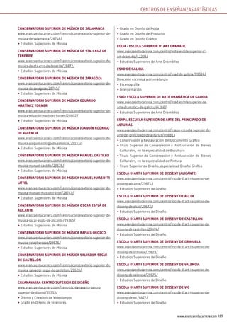 109www.avanzaentucarrera.com
consErvAtorio suPErior dE músicA dE sAlAmAncA
www.avanzaentucarrera.com/centro/conservatorio-superior-de-
musica-de-salamanca/28748/
•	Estudios Superiores de Música
consErvAtorio suPErior dE músicA dE stA. cruz dE
tEnErifE
www.avanzaentucarrera.com/centro/conservatorio-superior-de-
musica-de-sta-cruz-de-tenerife/28872/
•	Estudios Superiores de Música
consErvAtorio suPErior dE músicA dE zArAgozA
www.avanzaentucarrera.com/centro/conservatorio-superior-de-
musica-de-zaragoza/28749/
•	Estudios Superiores de Música
consErvAtorio suPErior dE músicA EduArdo
mArtínEz tornEr
www.avanzaentucarrera.com/centro/conservatorio-superior-de-
musica-eduardo-martinez-torner/28802/
•	Estudios Superiores de Música
consErvAtorio suPErior dE músicA joAquín rodrigo
dE vAlEnciA
www.avanzaentucarrera.com/centro/conservatorio-superior-de-
musica-joaquin-rodrigo-de-valencia/29153/
•	Estudios Superiores de Música
consErvAtorio suPErior dE músicA mAnuEl cAstillo
www.avanzaentucarrera.com/centro/conservatorio-superior-de-
musica-manuel-castillo/29678/
•	Estudios Superiores de Música
consErvAtorio suPErior dE músicA mAnuEl mAssotti
littEl
www.avanzaentucarrera.com/centro/conservatorio-superior-de-
musica-manuel-massotti-littel/28747/
•	Estudios Superiores de Música
consErvAtorio suPErior dE músicA oscAr EsPlá dE
AlicAntE
www.avanzaentucarrera.com/centro/conservatorio-superior-de-
musica-oscar-espla-de-alicante/29365/
•	Estudios Superiores de Música
consErvAtorio suPErior dE músicA rAfAEl orozco
www.avanzaentucarrera.com/centro/conservatorio-superior-de-
musica-rafael-orozco/29676/
•	Estudios Superiores de Música
consErvAtorio suPErior dE músicA sAlvAdor sEguí
dE cAstEllón
www.avanzaentucarrera.com/centro/conservatorio-superior-de-
musica-salvador-segui-de-castellon/29628/
•	Estudios Superiores de Música
crEAnAvArrA cEntro suPErior dE disEño
www.avanzaentucarrera.com/centro/creanavarra-centro-
superior-de-diseno/89753/
•	Diseño y Creación de Videojuegos
•	Grado en Diseño de Interiores
•	Grado en Diseño de Moda
•	Grado en Diseño de Producto
•	Grado en Diseño Gráfico
EoliA - EscolA suPErior d’ Art drAmAtic
www.avanzaentucarrera.com/centro/eolia-escola-superior-d’-
art-dramatic/42209/
•	Estudios Superiores de Arte Dramático
EsAd dE gAliciA
www.avanzaentucarrera.com/centro/esad-de-galicia/89924/
Dirección escénica y dramaturgia
•	Escenografía
•	Interpretación
EsAd. EscolA suPErior dE ArtE drAmáticA dE gAliciA
www.avanzaentucarrera.com/centro/esad-escola-superior-de-
arte-dramatica-de-galicia/44266/
•	Estudios Superiores de Arte Dramático
EsAPA. EscuElA suPErior dE ArtE dEl PrinciPAdo dE
AsturiAs
www.avanzaentucarrera.com/centro/esapa-escuela-superior-de-
arte-del-principado-de-asturias/89881/
•	Conservación y Restauración del Documento Gráfico
•	Título Superior de Conservación y Restauración de Bienes
Culturales, en la especialidad de Escultura
•	Titulo Superior de Conservación y Restauración de Bienes
Culturales, en la especialidad de Pintura
•	Titulo Superior de Diseño, especialidad Diseño Gráfico
EscolA d´Art i suPErior dE dissEny (AlicAntE)
www.avanzaentucarrera.com/centro/escola-d´art-i-superior-de-
disseny-alicante/29671/
•	Estudios Superiores de Diseño
EscolA d´Art i suPErior dE dissEny dE Alcoi
www.avanzaentucarrera.com/centro/escola-d´art-i-superior-de-
disseny-de-alcoi/29672/
•	Estudios Superiores de Diseño
EscolA d´Art i suPErior dE dissEny dE cAstEllón
www.avanzaentucarrera.com/centro/escola-d´art-i-superior-de-
disseny-de-castellon/29674/
•	Estudios Superiores de Diseño
EscolA d´Art i suPErior dE dissEny dE oriHuElA
www.avanzaentucarrera.com/centro/escola-d´art-i-superior-de-
disseny-de-orihuela/29673/
•	Estudios Superiores de Diseño
EscolA d´Art i suPErior dE dissEny dE vAlEnciA
www.avanzaentucarrera.com/centro/escola-d´art-i-superior-de-
disseny-de-valencia/29675/
•	Estudios Superiores de Diseño
EscolA d´Art i suPErior dE dissEny dE vic
www.avanzaentucarrera.com/centro/escola-d´art-i-superior-de-
disseny-de-vic/6427/
•	Estudios Superiores de Diseño
CENTROS DE ENSEÑANZAS ARTÍSTICAS
 