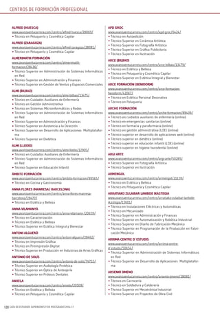 GUÍA DE ESTUDIOS SUPERIORES Y DE POSTGRADO 2016-17120
AlFrED (HuEscA)
www.avanzaentucarrera.com/centro/alfred-huesca/28069/
•	Técnico en Peluquería y Cosmética Capilar
AlFrED (zArAGozA)
www.avanzaentucarrera.com/centro/alfred-zaragoza/28081/
•	Técnico en Peluquería y Cosmética Capilar
AlmErimATik FormAción
www.avanzaentucarrera.com/centro/almerimatik-
formacion/28436/
•	Técnico Superior en Administración de Sistemas Informáticos
en Red
•	Técnico Superior en Administración y Finanzas
•	Técnico Superior en Gestión de Ventas y Espacios Comerciales
Almi (bilbAo)
www.avanzaentucarrera.com/centro/almi-bilbao/13475/
•	Técnico en Cuidados Auxiliares de Enfermería
•	Técnico en Gestión Administrativa
•	Técnico en Sistemas Microinformáticos y Redes
•	Técnico Superior en Administración de Sistemas Informáticos
en Red
•	Técnico Superior en Administración y Finanzas
•	Técnico Superior en Asistencia a la Dirección
•	Técnico Superior en Desarrollo de Aplicaciones Multiplatafor-
ma
•	Técnico Superior en Dietética
Almi (lloDio)
www.avanzaentucarrera.com/centro/almi-llodio/12905/
•	Técnico en Cuidados Auxiliares de Enfermería
•	Técnico Superior en Administración de Sistemas Informáticos
en Red
•	Técnico Superior en Educación Infantil
ÁmbiTo FormAción
www.avanzaentucarrera.com/centro/ámbito-formacion/89565/
•	Técnico en Cocina y Gastronomía
AnnA FlorEs (mAnrEsA/ bArcElonA)
www.avanzaentucarrera.com/centro/anna-flores-manresa-
barcelona/28470/
•	Técnico en Estética y Belleza
AnnA VilAmAnyà
www.avanzaentucarrera.com/centro/anna-vilamany-/20659/
•	Técnico en Caracterización
•	Técnico en Estética y Belleza
•	Técnico Superior en Estética Integral y Bienestar
AnToni AlGuEró
www.avanzaentucarrera.com/centro/antoni-alguero/28462/
•	Técnico en Impresión Gráfica
•	Técnico en Preimpresión Digital
•	Técnico Superior en Producción en Industrias de Artes Gráficas
AnTonio DE solís
www.avanzaentucarrera.com/centro/antonio-de-solis/74755/
•	Técnico Superior en Audiología Protésica
•	Técnico Superior en Óptica de Anteojería
•	Técnico Superior en Prótesis Dentales
AnxElA
www.avanzaentucarrera.com/centro/anxela/20509/
•	Técnico en Estética y Belleza
•	Técnico en Peluquería y Cosmética Capilar
APD Groc
www.avanzaentucarrera.com/centro/apd-groc/6424/
•	Técnico en Autoedición
•	Técnico Superior en Cerámica Artística
•	Técnico Superior en Fotografía Artística
•	Técnico Superior en Gráfica Publicitaria
•	Técnico Superior en Ilustración
ArcE (bilbAo)
www.avanzaentucarrera.com/centro/arce-bilbao/13479/
•	Técnico en Estética y Belleza
•	Técnico en Peluquería y Cosmética Capilar
•	Técnico Superior en Estética Integral y Bienestar
ArcE FormAción (bEniDorm)
www.avanzaentucarrera.com/centro/arce-formacion-
benidorm/42067/
•	Técnico en Estética Personal Decorativa
•	Técnico en Peluquería
ArcHE FormAción
www.avanzaentucarrera.com/centro/arche-formacion/89439/
•	Técnico en cuidados auxiliares de enfermería (online)
•	Técnico en emergencias sanitarias (online)
•	Técnico en farmacia y parafarmacia (online)
•	Técnico en gestión administrativa (LOE) (online)
•	Técnico superior en desarrollo de aplicaciones web (online)
•	Técnico superior en dietética (online)
•	Técnico superior en educación infantil (LOE) (online)
•	Técnico superior en higiene bucodental (online)
ArGi ArTE
www.avanzaentucarrera.com/centro/argi-arte/50285/
•	Técnico Superior en Fotografía Artística
•	Técnico Superior en Ilustración
ArmEnGol
www.avanzaentucarrera.com/centro/armengol/21159/
•	Técnico en Estética y Belleza
•	Técnico en Peluquería y Cosmética Capilar
ArrATiAko zulAibAr lAnbiDE ikAsTEGiA
www.avanzaentucarrera.com/centro/arratiako-zulaibar-lanbide-
ikastegia/13601/
•	Técnico en Instalaciones Eléctricas y Automáticas
•	Técnico en Mecanizado
•	Técnico Superior en Administración y Finanzas
•	Técnico Superior en Automatización y Robótica Industrial
•	Técnico Superior en Diseño de Fabricación Mecánica
•	Técnico Superior en Programación de la Producción en Fabri-
cación Mecánica
ArrimA cEnTrE D´EsTuDis
www.avanzaentucarrera.com/centro/arrima-centre-
d´estudis/50654/
•	Técnico Superior en Administración de Sistemas Informáticos
en Red
•	Técnico Superior en Desarrollo de Aplicaciones Multiplatafor-
ma
ArsEnio jimEno
www.avanzaentucarrera.com/centro/arsenio-jimeno/28082/
•	Técnico en Carrocería
•	Técnico en Soldadura y Calderería
•	Técnico Superior en Mecatrónica Industrial
•	Técnico Superior en Proyectos de Obra Civil
CENTROS DE FORMACIÓN PROFESIONAL
 