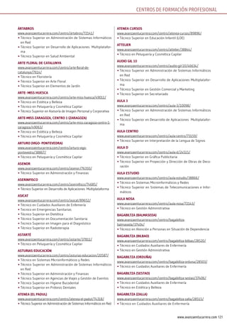121www.avanzaentucarrera.com
ÁrTAbros
www.avanzaentucarrera.com/centro/ártabros/72141/
•	Técnico Superior en Administración de Sistemas Informáticos
en Red
•	Técnico Superior en Desarrollo de Aplicaciones Multiplatafor-
ma
•	Técnico Superior en Salud Ambiental
ArTE FlorAl DE cATAlunyA
www.avanzaentucarrera.com/centro/arte-floral-de-
catalunya/7614/
•	Técnico en Floristería
•	Técnico Superior en Arte Floral
•	Técnico Superior en Elementos de Jardín
ArTE- miss HuEscA
www.avanzaentucarrera.com/centro/arte-miss-huesca/49011/
•	Técnico en Estética y Belleza
•	Técnico en Peluquería y Cosmética Capilar
•	Técnico Superior en Asesoría de Imagen Personal y Corporativa
ArTE-miss zArAGozA, cEnTro 1 (zArAGozA)
www.avanzaentucarrera.com/centro/arte-miss-zaragoza-centro-1-
zaragoza/49063/
•	Técnico en Estética y Belleza
•	Técnico en Peluquería y Cosmética Capilar
ArTuro (ViGo- PonTEVEDrA)
www.avanzaentucarrera.com/centro/arturo-vigo-
pontevedra/38867/
•	Técnico en Peluquería y Cosmética Capilar
AsEnor
www.avanzaentucarrera.com/centro/asenor/76350/
•	Técnico Superior en Administración y Finanzas
AsErinFisco
www.avanzaentucarrera.com/centro/aserinfisco/74685/
•	Técnico Superior en Desarrollo de Aplicaciones Multiplataforma
AsicAT
www.avanzaentucarrera.com/centro/asicat/89652/
•	Técnico en Cuidados Auxiliares de Enfemería
•	Tecnico en Emergencias Sanitarias
•	Técnico Superior en Dietética
•	Técnico Superior en Documentación Sanitaria
•	Tecnico Superior en Imagen para el Diagnóstico
•	Técnico Superior en Radioterapia
AsTArTé
www.avanzaentucarrera.com/centro/astarte/37811/
•	Técnico en Peluquería y Cosmética Capilar
AsTuriAs EDucAción
www.avanzaentucarrera.com/centro/asturias-educacion/20587/
•	Técnico en Sistemas Microinformáticos y Redes
•	Técnico Superior en Administración de Sistemas Informáticos
en Red
•	Técnico Superior en Administración y Finanzas
•	Técnico Superior en Agencias de Viajes y Gestión de Eventos
•	Técnico Superior en Higiene Bucodental
•	Técnico Superior en Prótesis Dentales
ATEnEA (El PADul)
www.avanzaentucarrera.com/centro/atenea-el-padul/74318/
•	Técnico Superior en Administración de Sistemas Informáticos en Red
ATEnEA cursos
www.avanzaentucarrera.com/centro/atenea-cursos/89896/
•	Técnico Superior en Educación Infantil (LOE)
ATTEliEr
www.avanzaentucarrera.com/centro/attelier/38844/
•	Técnico en Peluquería y Cosmética Capilar
AuDio Gil 10
www.avanzaentucarrera.com/centro/audio-gil-10/46634/
•	Técnico Superior en Administración de Sistemas Informáticos
en Red
•	Técnico Superior en Desarrollo de Aplicaciones Multiplatafor-
ma
•	Técnico Superior en Gestión Comercial y Marketing
•	Técnico Superior en Secretariado
AulA 3
www.avanzaentucarrera.com/centro/aula-3/10098/
•	Técnico Superior en Administración de Sistemas Informáticos
en Red
•	Técnico Superior en Desarrollo de Aplicaciones Multiplatafor-
ma
AulA cEnTro
www.avanzaentucarrera.com/centro/aula-centro/73159/
•	Técnico Superior en Interpretación de la Lengua de Signos
AulA D
www.avanzaentucarrera.com/centro/aula-d/24515/
•	Técnico Superior en Gráfica Publicitaria
•	Técnico Superior en Proyección y Dirección de Obras de Deco-
ración
AulA EsTuDio
www.avanzaentucarrera.com/centro/aula-estudio/38866/
•	Técnico en Sistemas Microinformáticos y Redes
•	Técnico Superior en Sistemas de Telecomunicaciones e Infor-
máticos
AulA nosA
www.avanzaentucarrera.com/centro/aula-nosa/72143/
•	Técnico en Gestión Administrativa
bAGAbilTzA (bAlmAsEDA)
www.avanzaentucarrera.com/centro/bagabiltza-
balmaseda/37404/
•	Técnico en Atención a Personas en Situación de Dependencia
bAGAbilTzA (bilbAo)
www.avanzaentucarrera.com/centro/bagabiltza-bilbao/28520/
•	Técnico en Cuidados Auxiliares de Enfermería
•	Técnico en Gestión Administrativa
bAGAbilTzA (orDuñA)
www.avanzaentucarrera.com/centro/bagabiltza-orduna/28503/
•	Técnico en Cuidados Auxiliares de Enfermería
bAGAbilTzA (sEsTAo)
www.avanzaentucarrera.com/centro/bagabiltza-sestao/37406/
•	Técnico en Cuidados Auxiliares de Enfermería
•	Técnico en Estética y Belleza
bAGAbilTzA (zAllA)
www.avanzaentucarrera.com/centro/bagabiltza-zalla/28515/
•	Técnico en Cuidados Auxiliares de Enfermería
CENTROS DE FORMACIÓN PROFESIONAL
 