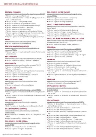 GUÍA DE ESTUDIOS SUPERIORES Y DE POSTGRADO 2016-17122
bcn PlAzA FormAción
www.avanzaentucarrera.com/centro/bcn-plaza-formacion/89556/
•	Técnico en Emergencias Sanitarias
•	Técnico en Mantenimiento y Control de la Maquinaria de Bu-
ques y Embarcaciones
•	Técnico en Pesca y Transporte Marítimo
•	Técnico en Promoción de Igualdad de Género
•	Técnico Superior en Anatomía Patológica y Citología
•	Técnico Superior en Dietética y Nutrición
•	Técnico Superior en Educación Infantil
•	Técnico Superior en Laboratorio de Diagnóstico Clínico
•	Técnico Superior en Organización del Mantenimiento y Con-
trol de la Maquinaria de Buques y Embarcaciones
•	Técnico Superior en Transporte Marítimo y Pesca de Altura
bEAnA
www.avanzaentucarrera.com/centro/beana/38840/
•	Técnico Superior en Patronaje y Moda
bEnPosTA-nAción DE mucHAcHos
www.avanzaentucarrera.com/centro/benposta-nacion-de-
muchachos/72185/
•	Técnico Superior en Realización de Proyectos Audiovisuales
y Espectáculos
bETA FormAción
www.avanzaentucarrera.com/centro/beta-formacion/89758/
•	Técnico Superior en Gestión Comercial y Marketing
bys FormAción
www.avanzaentucarrera.com/centro/bys-formacion/75173/
•	Técnico en Estética Personal Decorativa
•	Técnico en Peluquería
•	Técnico Superior en Asesoría de Imagen Personal y Corporativa
•	Técnico Superior en Educación Infantil
•	Técnico Superior en Estética Integral y Bienestar
•	Técnico Superior en Secretariado
c&D sysTEm, PiVoT PoinT
www.avanzaentucarrera.com/centro/cd-system-pivot-
point/72569/
•	Técnico en Peluquería y Cosmética Capilar
c.c.P.A. sAlDuiE
www.avanzaentucarrera.com/centro/c-c-p-a-salduie/28083/
•	Técnico Superior en Producción de Audiovisuales y Espectá-
culos
•	Técnico Superior en Realización de Proyectos Audiovisuales
y Espectáculos
c.D.P. colEGio lAs ArTEs
www.avanzaentucarrera.com/centro/c-d-p-colegio-las-
artes/90060/
•	Ciclo Formativo de Grado Superior en Educación Infantil
c.D.P. sAlVADor DAli (córDobA)
www.avanzaentucarrera.com/centro/c-d-p-salvador-dali-
cordoba/89885/
•	Ciclo Formativo Grado Medio Técnico en Emergencias Sani-
tarias
•	Ciclos Formativos C.D.P Salvador Dali
c.P.F. VErGE DE corTEs. sorollA
www.avanzaentucarrera.com/centro/c-p-f-verge-de-cortes-
sorolla/89312/
•	Técnico en Cuidados Auxiliares de Enfermería
•	Técnico Superior en Higiene Bucodental
c.P.F. VErGE DE corTEs. VAlEnciA
www.avanzaentucarrera.com/centro/c-p-f-verge-de-cortes-
valencia/89313/
•	Técnico Superior en Animación Sociocultural
•	Técnico Superior en Educación Infantil
•	Técnico Superior en Integración Social
c.P.F.P.E. clinicA PuErTA DE HiErro
www.avanzaentucarrera.com/centro/c-p-f-p-e-clinica-puerta-de-
hierro/14501/
•	Técnico Superior en Documentación Sanitaria
•	Técnico Superior en Imagen para el Diagnóstico
•	Técnico Superior en Laboratorio de Diagnóstico Clínico
•	Técnico Superior en Radioterapia
c.P.F.P.E. Esc. Form. DEl HosPiTAl clínico sAn cArlos
www.avanzaentucarrera.com/centro/c-p-f-p-e-esc-form-del-
hospital-clinico-san-carlos/27125/
•	Técnico Superior en Imagen para el Diagnóstico
cAbruñAnA
www.avanzaentucarrera.com/centro/cabrunana/20588/
•	Técnico Superior en Anatomía Patológica y Citología
•	Técnico Superior en Documentación Sanitaria
•	Técnico Superior en Interpretación de la Lengua de Signos
•	Técnico Superior en Salud Ambiental
cAixAnoVA
www.avanzaentucarrera.com/centro/caixanova/72189/
•	Técnico en Confección y Moda
•	Técnico en Elaboración de Productos Alimentarios
•	Técnico en Mantenimiento Electromecánico
•	Técnico en Sistemas Microinformáticos y Redes
•	Técnico Superior en Administración de Sistemas Informáti-
cos en Red
•	Técnico Superior en Gestión de Ventas y Espacios Comercia-
les
cAmbErlAn
www.avanzaentucarrera.com/centro/camberlan/74677/
•	Técnico en Peluquería y Cosmética Capilar
cAmPus cEnTrE D´EsTuDis
www.avanzaentucarrera.com/centro/campus-centre-
d´estudis/42097/
•	Técnico Superior en Administración de Sistemas Informáti-
cos en Red
•	Técnico Superior en Desarrollo de Aplicaciones Multiplata-
forma
cAmPus TrAininG
www.avanzaentucarrera.com/centro/campus-training/87073/
•	Técnico de Grado Medio en Atención a Personas en Situa-
ción de Dependencia
•	Técnico de Grado Medio en Cocina y Gastronomía
•	Técnico de Grado Medio en Comercio
•	Técnico de Grado Medio en Cuidados Auxiliares de Enferme-
ría
•	Técnico de Grado Medio en Electromecánica de Vehículos
•	Técnico de Grado Medio en Estética y Belleza
•	Técnico de Grado Medio en Garmacia y Parafarmacia
•	Técnico de Grado Medio en Gestión Administrativa
•	Técnico de Grado Medio en Instalaciones Eléctricas y Auto-
máticas
•	Técnico de Grado Medio en Soldadura y Calderería
•	Técnico de Grado Medio en Transporte Sanitario
CENTROS DE FORMACIÓN PROFESIONAL
 