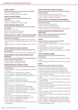 GUÍA DE ESTUDIOS SUPERIORES Y DE POSTGRADO 2016-17128
cEnTro FP PimArT
www.avanzaentucarrera.com/centro/centro-fp-pimart/25877/
•	Técnico en Estética y Belleza
•	Técnico en Peluquería y Cosmética Capilar
cEnTro josE mAríA (sEVillA)
www.avanzaentucarrera.com/centro/centro-jose-maria-
sevilla/7943/
•	Técnico en Estética y Belleza
•	Técnico en Peluquería y Cosmética Capilar
cEnTro mEnEsiAno zAmorA joVEn
www.avanzaentucarrera.com/centro/centro-menesiano-zamora-
joven/76032/
•	Técnico en Construcción
•	Técnico en Farmacia y Parafarmacia
•	Técnico en Soldadura y Calderería
cEnTro oFiciAl DE FP lycEum - TíTulos oFiciAlEs onlinE
www.avanzaentucarrera.com/centro/centro-oficial-de-fp-lyceum-
titulos-oficiales-online/89560/
•	Técnico Superior en Audiología Protésica online. Título oficial
•	Técnico Superior en Comercio Internacional online. Título
oficial
•	Técnico Superior en Transporte y Logística online. Título ofi-
cial
cEnTro PoliVAlEnTE sociAl y EDucATiVo
www.avanzaentucarrera.com/centro/centro-polivalente-social-y-
educativo/42065/
•	Técnico Superior en Interpretación de la Lengua de Signos
cEnTro PriVADo DE EDucAción sEcunDAriA GruPo
Albor-coHs
www.avanzaentucarrera.com/centro/centro-privado-de-educacion-
secundaria-grupo-albor-cohs/90039/
•	Técnico Superior en Educación Infantil
•	Técnico Superior en Integración Social
cEnTro ProFEsionAl EuroPEo DE mADriD
www.avanzaentucarrera.com/centro/centro-profesional-europeo-
de-madrid/87140/
•	Técnico Superior en Administración de Sistemas Informáti-
cos en Red
•	Técnico Superior en Administración y Finanzas
•	Técnico Superior en Anatomía Patológica y Citología
•	Técnico Superior en Animación de Actividades Físicas y De-
portivas
•	Técnico Superior en Audiología Protésica
•	Técnico Superior en Comercio Internacional
•	Técnico Superior en Desarrollo de Aplicaciones Multiplata-
forma
•	Técnico Superior en Educación Infantil
•	Técnico Superior en Gestión Comercial y Marketing
•	Técnico Superior en Gestión de Alojamientos Turísticos
•	Técnico Superior en Gestión del Transporte y la Logística
•	Técnico Superior en Higiene Bucodental
•	Técnico Superior en Ilumninación, Captación y Tratamiento
de Imagen
•	Técnico Superior en Imagen para el Diagnóstico
•	Técnico Superior en Laboratorio de Diagnóstico Clínico
•	Técnico Superior en Proyectos de Edificación
•	Técnico Superior en Radioterapia
•	Técnico Superior en Realización de Proyectos Audiovisuales
y Espectáculos
cEnTro ProFEsionAl EuroPEo DE VAlEnciA
www.avanzaentucarrera.com/centro/centro-profesional-europeo-
de-valencia/89424/
•	Técnico Superior en Comercio Internacional
•	Técnico Superior en Gestión Comercial y Marketing
•	Técnico Superior en Higiene Bucodental
cEnTro suPErior DE HosTElEríA DEl mEDiTErrÁnEo
www.avanzaentucarrera.com/centro/centro-superior-de-hosteleria-
del-mediterraneo/3007/
•	Técnico en Cocina y Gastronomía
•	Técnico en Servicios de Restauración
•	Técnico Superior en Dirección de Cocina
•	Técnico Superior en Dirección de Servicios de Restauración
cEnTro VAlEnciAno DE FormAción nÁuTicA y
subAcuÁTicA
www.avanzaentucarrera.com/centro/centro-valenciano-de-
formacion-nautica-y-subacuatica/89310/
•	Técnico en Buceo de Media Profundidad
cEPrEm
www.avanzaentucarrera.com/centro/ceprem/28476/
•	Técnico en Gestión Administrativa
•	Técnico Superior en Administración de Sistemas Informáti-
cos en Red
•	Técnico Superior en Administración y Finanzas
•	Técnico Superior en Asistencia a la Dirección
•	Técnico Superior en Desarrollo de Aplicaciones Multiplata-
forma
cEsi AlTA FormAció (GironA)
www.avanzaentucarrera.com/centro/cesi-alta-formacio-
girona/41877/
•	Técnico Superior en Desarrollo de Aplicaciones Multiplata-
forma
•	Técnico Superior en Gestión de Ventas y Espacios Comerciales
cEsur
www.avanzaentucarrera.com/centro/cesur/27781/
•	Técnico en Confección y Moda. Titulación Oficial
•	Técnico en Emergencias Sanitarias. Titulación oficial
•	Técnico en Farmacia y Parafarmacia. Titulación oficial
•	Técnico en Vídeo Disc-Jockey y Sonido. Titulación oficial
•	Técnico Superior en Administración de Sistemas Informáti-
cos en Red. Titulación oficial
•	Técnico Superior en Administración y Finanzas. Titulación
Oficial
•	Técnico Superior en Anatomía Patológica y Citodiagnóstico.
Titulación Oficial
•	Técnico Superior en Animación de Actividades Físicas y De-
portivas. Titulación Oficial
•	Técnico Superior en Animaciones 3D, Juegos y Entornos In-
teractivos. Titulación oficial
•	Técnico Superior en Comercio Internacional. Titulación Ofi-
cial
•	Técnico Superior en Desarrollo de Aplicaciones Multiplata-
forma. Titulación oficial
•	Técnico Superior en Desarrollo de Aplicaciones Web. Titula-
ción oficial
•	Técnico Superior en Educación Infantil. Titulación Oficial
•	Técnico Superior en Gráfica Interactiva. Titulación Oficial
•	Técnico Superior en Higiene Bucodental. Titulación Oficial
•	Técnico Superior en Iluminación, Captación y Tratamiento
de Imagen. Titulación oficial
CENTROS DE FORMACIÓN PROFESIONAL
 