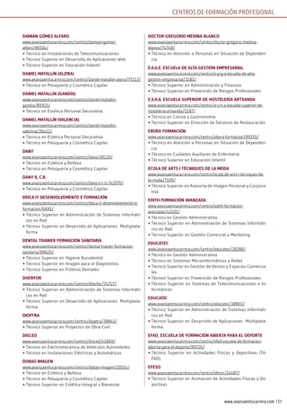 131www.avanzaentucarrera.com
DAmiÁn GómEz AlFAro
www.avanzaentucarrera.com/centro/damian-gomez-
alfaro/89334/
•	Técnico en Instalaciones de Telecomunicaciones
•	Técnico Superior en Desarrollo de Aplicaciones Web
•	Técnico Superior en Educación Infantil
DAniEl mATAllín (AlzirA)
www.avanzaentucarrera.com/centro/daniel-matallin-alzira/75113/
•	Técnico en Peluquería y Cosmética Capilar
DAniEl mATAllín (GAnDíA)
www.avanzaentucarrera.com/centro/daniel-matallin-
gandia/89303/
•	Técnico en Estética Personal Decorativa
DAniEl mATAllín (VAlEnciA)
www.avanzaentucarrera.com/centro/daniel-matallin-
valencia/26422/
•	Técnico en Estética Personal Decorativa
•	Técnico en Peluquería y Cosmética Capilar
DAny
www.avanzaentucarrera.com/centro/dany/28120/
•	Técnico en Estética y Belleza
•	Técnico en Peluquería y Cosmética Capilar
DAny ii, c.b.
www.avanzaentucarrera.com/centro/dany-ii-c-b-/42070/
•	Técnico en Peluquería y Cosmética Capilar
DEicA iT DEsEnVolVEmEnTo E FormAción
www.avanzaentucarrera.com/centro/deica-it-desenvolvemento-e-
formacion/6691/
•	Técnico Superior en Administración de Sistemas Informáti-
cos en Red
•	Técnico Superior en Desarrollo de Aplicaciones Multiplata-
forma
DEnTAl TrAinEr FormAción sAniTAriA
www.avanzaentucarrera.com/centro/dental-trainer-formacion-
sanitaria/89626/
•	Técnico Superior en Higiene Bucodental
•	Técnico Superior en Imagen para el Diagnóstico
•	Técnico Superior en Prótesis Dentales
DHErFor
www.avanzaentucarrera.com/centro/dherfor/74727/
•	Técnico Superior en Administración de Sistemas Informáti-
cos en Red
•	Técnico Superior en Desarrollo de Aplicaciones Multiplata-
forma
DioPTrA
www.avanzaentucarrera.com/centro/dioptra/38841/
•	Técnico Superior en Proyectos de Obra Civil
DiscED
www.avanzaentucarrera.com/centro/disced/41869/
•	Técnico en Electromecánica de Vehículos Automóviles
•	Técnico en Instalaciones Eléctricas y Automáticas
DobAo imAGEn
www.avanzaentucarrera.com/centro/dobao-imagen/20514/
•	Técnico en Estética y Belleza
•	Técnico en Peluquería y Cosmética Capilar
•	Técnico Superior en Estética Integral y Bienestar
DocTor GrEGorio mEDinA blAnco
www.avanzaentucarrera.com/centro/doctor-gregorio-medina-
blanco/74748/
•	Técnico en Atención a Personas en Situación de Dependen-
cia
E.A.G.E. EscuElA DE AlTA GEsTión EmPrEsAriAl
www.avanzaentucarrera.com/centro/e-a-g-e-escuela-de-alta-
gestion-empresarial/2181/
•	Técnico Superior en Administración y Finanzas
•	Técnico Superior en Prevención de Riesgos Profesionales
E.s.H.A. EscuElA suPErior DE HosTElEríA ArTxAnDA
www.avanzaentucarrera.com/centro/e-s-h-a-escuela-superior-de-
hosteleria-artxanda/1187/
•	Técnico en Cocina y Gastronomía
•	Técnico Superior en Dirección de Servicios de Restauración
EborA FormAción
www.avanzaentucarrera.com/centro/ebora-formacion/89335/
•	Técnico en Atención a Personas en Situación de Dependen-
cia
•	Técnico en Cuidados Auxiliares de Enfermería
•	Técnico Superior en Educación Infantil
EcolA DE ArTs i TècniquEs DE lA moDA
www.avanzaentucarrera.com/centro/ecola-de-arts-i-tecniques-de-
la-moda/7109/
•	Técnico Superior en Asesoría de Imagen Personal y Corpora-
tiva
EDiTH FormAción AVAnzADA
www.avanzaentucarrera.com/centro/edith-formacion-
avanzada/42101/
•	Técnico en Gestión Administrativa
•	Técnico Superior en Administración de Sistemas Informáti-
cos en Red
•	Técnico Superior en Gestión Comercial y Marketing
EDucATEc
www.avanzaentucarrera.com/centro/educatec/28288/
•	Técnico en Gestión Administrativa
•	Técnico en Sistemas Microinformáticos y Redes
•	Técnico Superior en Gestión de Ventas y Espacios Comercia-
les
•	Técnico Superior en Prevención de Riesgos Profesionales
•	Técnico Superior en Sistemas de Telecomunicaciones e In-
formáticos
EDucATic
www.avanzaentucarrera.com/centro/educatic/38865/
•	Técnico Superior en Administración de Sistemas Informáti-
cos en Red
•	Técnico Superior en Desarrollo de Aplicaciones Multiplata-
forma
EFAD, EscuElA DE FormAción AbiErTA PArA El DEPorTE
www.avanzaentucarrera.com/centro/efad-escuela-de-formacion-
abierta-para-el-deporte/89726/
•	Técnico Superior en Actividades Físicas y Deportivas (TA-
FAD)
EFEso
www.avanzaentucarrera.com/centro/efeso-/14487/
•	Técnico Superior en Animación de Actividades Físicas y De-
portivas
CENTROS DE FORMACIÓN PROFESIONAL
 