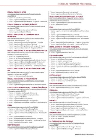 135www.avanzaentucarrera.com
EscuElA TécnicA DE GETxo
www.avanzaentucarrera.com/centro/escuela-tecnica-de-
getxo/13544/
•	Técnico en Actividades Comerciales
•	Técnico Superior en Comercio Internacional
•	Técnico Superior en Gestión de Ventas y Espacios Comerciales
EscuElA TécnicA DE joyEríA DEl ATlÁnTico
www.avanzaentucarrera.com/centro/escuela-tecnica-de-joyeria-
del-atlantico/2795/
•	Técnico en Procedimientos de Joyería Artística
•	Técnico Superior en Joyería Artística
EscuElA uniVErsiTAriA DE EnFErmEríA “sAlus
inFirmorum”
www.avanzaentucarrera.com/centro/escuela-universitaria-de-
enfermeria-“salus-infirmorum”/203/
•	Técnico Superior en Animación Sociocultural y Turística
•	Técnico Superior en Documentación Sanitaria
•	Técnico Superior en Interpretación de la Lengua de Signos
•	Técnico Superior en Laboratorio de Diagnóstico Clínico
EscuElA uniVErsiTAriA DE HosTElEríA y Turismo cETT-ub
www.avanzaentucarrera.com/centro/escuela-universitaria-de-
hosteleria-y-turismo-cett-ub/990/
•	Técnico en Cocina y Gastronomía
•	Técnico en Servicios de Restauración
•	Técnico Superior en Agencias de Viajes y Gestión de Eventos
•	Técnico Superior en Dirección de Servicios de Restauración
•	Técnico Superior en Gestión de Alojamientos Turísticos
•	Técnico Superior en Guía, Información y Asistencia Turística
EscuElA uniVErsiTAriA DE HosTElEríA y Turismo sAnT
Pol
www.avanzaentucarrera.com/centro/escuela-universitaria-de-
hosteleria-y-turismo-sant-pol/807/
•	Técnico en Gastronomía y Restauración
EscuElA uniVErsiTAriA DE Turismo iriArTE
www.avanzaentucarrera.com/centro/escuela-universitaria-de-
turismo-iriarte/1021/
•	Técnico Superior en Agencias de Viajes y Gestión de Eventos
EscuElAs ProFEsionAlEs DE lA s. F. FunDAción PEñAFlor
www.avanzaentucarrera.com/centro/escuelas-profesionales-de-la-
s-f-fundacion-penaflor/50355/
•	Técnico en Cuidados Auxiliares de Enfermería
•	Técnico en Instalaciones Eléctricas y Automáticas
•	Técnico Superior en Dietética
•	Técnico Superior en Educación Infantil
•	Técnico Superior en Imagen para el Diagnóstico
•	Técnico Superior en Sistemas Electrotécnicos y Automatizados
EsEGA
www.avanzaentucarrera.com/centro/esega/37815/
•	Técnico en Sistemas Microinformáticos y Redes
•	Técnico Superior en Animación Sociocultural y Turística
•	Técnico Superior en Desarrollo de Aplicaciones Multiplatafor-
ma
•	Técnico Superior en Educación Infantil
•	Técnico Superior en Gestión de Alojamientos Turísticos
•	Técnico Superior en Guía, Información y Asistencia Turística
•	Técnico Superior en Integración Social
EsErP. bArcElonA
www.avanzaentucarrera.com/centro/eserp-barcelona/1022/
•	Técnico Superior en Administración y Finanzas
•	Técnico Superior en Comercio Internacional
•	Técnico Superior en Gestión Comercial y Márketing
Esi. EscuElA suPErior inTErnAcionAl DE murciA
www.avanzaentucarrera.com/centro/esi-escuela-superior-
internacional-de-murcia/44827/
•	Técnico Superior en Produccion en Audiovisuales
•	Técnico Superior en Sonido
EsicA
www.avanzaentucarrera.com/centro/esica/38868/
•	Técnico Superior en Administración de Sistemas Informáticos
en Red
•	Técnico Superior en Administración y Finanzas
•	Técnico Superior en Agencias de Viajes y Gestión de Eventos
•	Técnico Superior en Desarrollo de Aplicaciones Multiplatafor-
ma
•	Técnico Superior en Gestión de Ventas y Espacios Comerciales
•	Técnico Superior en Guía, Información y Asistencia Turística
Esorib, cEnTro DE FormAción ProFEsionAl
www.avanzaentucarrera.com/centro/esorib-centro-de-formacion-
profesional-/8118/
•	Técnico Superior en Prótesis Dentales
EsPErAnzA AlHAmA
www.avanzaentucarrera.com/centro/esperanza-alhama/13564/
•	Técnico en Actividades Comerciales
•	Técnico en Gestión Administrativa
•	Técnico en Instalaciones Eléctricas y Automáticas
•	Técnico en Sistemas Microinformáticos y Redes
•	Técnico Superior en Administración de Sistemas Informáticos
en Red
•	Técnico Superior en Administración y Finanzas
•	Técnico Superior en Comercio Internacional
EsTéTicA-DEsirEE
www.avanzaentucarrera.com/centro/estetica-desiree/26425/
•	Técnico en Estética Personal Decorativa
•	Técnico en Peluquería y Cosmética Capilar
EsTuDis FinAncErs
www.avanzaentucarrera.com/centro/estudis-financers/12268/
•	Técnico Superior en Administración y Finanzas
ETEo l.H.b.E.
www.avanzaentucarrera.com/centro/eteo-l-h-b-e-/13182/
•	Técnico Superior en Administración y Finanzas
•	Técnico Superior en Asistencia a la Dirección
•	Técnico Superior en Gestión de Ventas y Espacios Comerciales
EuroAulA
www.avanzaentucarrera.com/centro/euroaula/813/
•	Técnico Superior en Agencias de Viajes y Gestión de Eventos
•	Técnico Superior en Gestión Comercial y Marketing
•	Técnico Superior en Gestión de Alojamientos Turísticos
•	Técnico Superior en Guía, Información y Asistencia Turística
EuroPA FAsHion
www.avanzaentucarrera.com/centro/europa-fashion/75556/
•	Técnico en Estética Personal Decorativa
•	Técnico en Peluquería
F.P. FinA izquiErDo, s.A. (cAsTElló)
www.avanzaentucarrera.com/centro/f-p-fina-izquierdo-s-a-
castello/8115/
•	Técnico Superior en Asesoría de Imagen Personal
•	Técnico Superior en Estética Integral y Bienestar
CENTROS DE FORMACIÓN PROFESIONAL
 