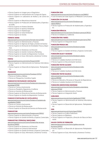 137www.avanzaentucarrera.com
•	Técnico Superior en Imagen para el Diagnóstico
•	Técnico Superior en Interpretación de la Lengua de Signos
•	Técnico Superior en Laboratorio de Análisis y de Control de
Calidad
•	Técnico Superior en Mecatrónica Industrial
•	Técnico Superior en Producción de Audiovisuales y Espectácu-
los (LOE)
•	Técnico Superior en Prótesis Dentales
•	Técnico Superior en Química Ambiental
•	Técnico Superior en Radioterapia
•	Técnico Superior en Salud Ambiental
•	Técnico Superior en Sonido
FormATic bArnA
www.avanzaentucarrera.com/centro/formatic-barna/1392/
•	Técnico Superior en Administración y Finanzas
•	Técnico Superior en Agencias de Viajes y Gestión de Eventos
•	Técnico Superior en Animación de Actividades Físicas y Depor-
tivas
•	Técnico Superior en Asistencia a la Dirección
•	Técnico Superior en Gestión Comercial y Marketing
•	Técnico Superior en Gestión de Alojamientos Turísticos
•	Técnico Superior en Guía, Información y Asistencia Turística
ForPAx
www.avanzaentucarrera.com/centro/forpax/42106/
•	Técnico Superior en Administración de Sistemas Informáticos
en Red
•	Técnico Superior en Desarrollo de Aplicaciones Multiplatafor-
ma
FrAnDAsEr
www.avanzaentucarrera.com/centro/frandaser/22722/
•	Técnico en Estética y Belleza
•	Técnico en Peluquería y Cosmética Capilar
FunDAció DE rEsTAurAció i HosTAlATGE
www.avanzaentucarrera.com/centro/fundacio-de-restauracio-i-
hostalatge/22728/
•	Técnico en Cocina y Gastronomía
•	Técnico en Panadería, Repostería y Confitería
•	Técnico en Servicios de Restauración
•	Técnico Superior en Dirección de Servicios de Restauración
•	Técnico Superior en Gestión de Alojamientos Turísticos
FunDAcio D’HosTAlEriA DE cAsTEllDEFEls
www.avanzaentucarrera.com/centro/fundacio-d’hostaleria-de-
castelldefels/76089/
•	Técnico en Cocina y Gastronomía
•	Técnico en Servicios de Restauración
•	Técnico Superior en Dirección de Servicios de Restauración
FunDAció Emi
www.avanzaentucarrera.com/centro/fundacio-emi/20652/
•	Técnico Superior en Administración y Finanzas
•	Técnico Superior en Gestión de Ventas y Espacios Comerciales
FunDAció FiAc (TErrAssA/ bArcElonA)
www.avanzaentucarrera.com/centro/fundacio-fiac-terrassa-
barcelona/20660/
•	Técnico Superior en Asistencia a la Dirección
•	Técnico Superior en Comercio Internacional
•	Técnico Superior en Gestión de Ventas y Espacios Comerciales
•	Técnico Superior en Guía, Información y Asistencia Turística
FunDAción cnsE
www.avanzaentucarrera.com/centro/fundacion-cnse/89805/
•	Ciclo Formativo de Grado Superior en Mediación Comunicativa
FunDAción cPA sAlDuiE
www.avanzaentucarrera.com/centro/fundacion-cpa-
salduie/89942/
•	Técnico Superior en Producción de Audiovisuales y Espectácu-
los
FunDAción PEñAscAl
www.avanzaentucarrera.com/centro/fundacion-penascal/28521/
•	Técnico en Soldadura y Calderería
FunDAción PErE TArrés
www.avanzaentucarrera.com/centro/fundacion-pere-tarres/784/
•	Técnico Superior en Integración Social
FunDAción PriVADA Amc
www.avanzaentucarrera.com/centro/fundacion-privada-
amc/38815/
•	Técnico Superior en Gestión de Ventas y Espacios Comerciales
FunDAción sAluD y sociEDAD
www.avanzaentucarrera.com/centro/fundacion-salud-y-
sociedad/42133/
•	Técnico en Cuidados Auxiliares de Enfermería
•	Técnico Superior en Documentación Sanitaria
FunDAción TrEFor AlicAnTE
www.avanzaentucarrera.com/centro/fundacion-trefor-
alicante/87677/
•	Técnico en Cuidados Auxiliares de Enfermería
FunDAción TrEFor VAlEnciA
www.avanzaentucarrera.com/centro/fundacion-trefor-
valencia/89308/
•	Técnico en Atención a Personas en Situación de Dependencia
•	Técnico en Cuidados Auxiliares de Enfermería
FunDAción uniVErsiTAriA isiDoriAnA
www.avanzaentucarrera.com/centro/fundacion-universitaria-
isidoriana/37318/
•	Técnico Superior en Administración y Finanzas
•	Técnico Superior en Integración Social
GAbilonDo
www.avanzaentucarrera.com/centro/gabilondo/27308/
•	Técnico Superior en Administración de Sistemas Informáticos
en Red
•	Técnico Superior en Desarrollo de Aplicaciones Multiplatafor-
ma
GAiA
www.avanzaentucarrera.com/centro/gaia/50284/
•	Técnico Superior en Gráfica Publicitaria
•	Técnico Superior en Mobiliario
•	Técnico Superior en Proyección y Dirección de Obras de Deco-
ración
GAlilEA cEnTro DE FormAción
www.avanzaentucarrera.com/centro/galilea-centro-de-
formacion/29702/
•	Técnico Superior en Desarrollo de Aplicaciones Multiplatafor-
ma
•	Técnico Superior en Guía, Información y Asistencia Turística
CENTROS DE FORMACIÓN PROFESIONAL
 