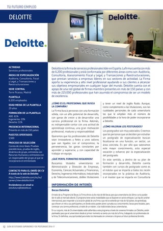 GUÍA DE ESTUDIOS SUPERIORES Y DE POSTGRADO 2016-1712
TU FUTURO EMPLEO
¿cóMO ES El prOfESiOnal quE buSca
la cOMpañía?
La Firma busca personas con una formación
sólida, con un alto potencial de desarrollo,
con ganas de crecer y de desarrollar una
carrera profesional en la firma. Además,
es indispensable contar con una actitud de
aprendizaje continua, una gran motivación
profesional, madurez y responsabilidad.
Queremos que los profesionales de Deloitte
sean innovadores y fieles a unos valores
que van ligados con el compromiso, la
perseverancia, las ganas constantes por
aprender y superarse, y con capacidad de
trabajar en equipo.
¿qué pErfil fOrMativO rEquiErEn?
Buscamos titulados universitarios en
Administración y Dirección de Empresas,
Economía, Ciencias Actuariales y Financieras,
Derecho, Ingenieros Informáticos, Industriales
y de Telecomunicaciones, dobles titulaciones
y tener un nivel de inglés fluido. Aunque,
como complemento a las titulaciones, son las
cualidades personales de cada universitario
las que le amplían más el número de
posibilidades a la hora de poder incorporarse
a Deloitte.
¿cóMO valOran lOS pOStgradOS?
Los postgrados son muy valorados. Creemos
que las personas que se deciden por estudiar
un postgrado de especialización buscan
focalizarse en una función, un sector, un
área concreta. Es por ello que valoramos
este mayor conocimiento, esta especial
vocación y esfuerzo por la especialización
del postgrado.
En este sentido, y dentro de su plan de
formación y desarrollo, Deloitte cuenta
también con cursos de postgrado como es
el máster que se imparte a todos los recién
incorporados en la práctica de Auditoría,
o el master que se imparte en Consultoría
actividad
Servicios profesionales
ÁrEaS dE ESpEcialiZación
Auditoria, Consultoría, Fiscal
y Legal, y Transacciones y
Reestructuraciones
SEdE cEntral
Torre Picasso, Madrid
plantilla
6.200 empleados
Edad MEdia dE la plantilla
29 años
fOrMación dE la plantilla
ADE: 61%
Ingenierías: 23%
Derecho: 11%
prESEncia intErnaciOnal
Presente en más de 150 países
puEStOS OfErtadOS
1.500
prOcESO dE SElEcción
Consta de cinco fases. Pruebas
psicotécnicas, prueba de inglés,
dinámica de grupo, entrevista con
Recursos Humanos y entrevista con
un responsable del grupo al que se
incorporaría el entrevistado
cOntactO para El EnvíO dE cv
a través de la web de deloitte:
http://www2.deloitte.com/es/es/
careers/vive-deloitte.html
Enviándonos un email a:
estufuturo@deloitte.es
Becas Deloitte
AtravésdesuProgramadeBecas,laFirmaofrecealañomásde600becasparaqueuniversitariosdeúltimocursopuedan
darelsaltoalmercadolaboral.Elprogramatienevariasmodalidadesquesedisponenenvariosenfoques.Lashaydecarácter
internacional,pararesponderalavocaciónglobaldeunafirmacuyaredseextiendepormásde150países;deaprendizaje,
queofrecenunretoasusparticipantesyendondeestospuedenponerapruebasusconocimientos;becasparatitulados,para
comenzarunacarreraprofesional;atravésdeunmáster,olastradicionalesbecasuniversitarias.
Ensuconjunto,másde70universidadesestánadheridasaesteprogramaatravésdeconveniosfirmadosconDeloitteyestán
planteadosparaqueeluniversitariodesdeelprimermomentosesientaunomásdelafirma,trabajandoconprofesionalesde
lafirma.Endefinitiva,unaoportunidadparatodoslosinteresadosencomenzaraforjarseunfuturoprofesionaldeéxito.
INFORMACIÓN DE INTERÉS
DeloitteeslafirmadeserviciosprofesionaleslíderenEspaña.Lafirmacuentaconmás
de 6.200 profesionales y está conformada por diferentes áreas como son: Auditoría,
Consultoría, Asesoramiento Fiscal y Legal, y Transacciones y Reestructuraciones,
que prestan servicios a empresas líderes en sus sectores de actividad. La Firma
aporta su experiencia y alto nivel profesional ayudando a sus clientes a alcanzar
sus objetivos empresariales en cualquier lugar del mundo. Deloitte cuenta con el
apoyo de una red global de firmas miembro presentes en más de 150 países y con
más de 225.000 profesionales que han asumido el compromiso de ser un modelo
de excelencia.
dELOiTTE
 