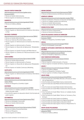 GUÍA DE ESTUDIOS SUPERIORES Y DE POSTGRADO 2016-17138
GAlilEo cEnTro FormAción
www.avanzaentucarrera.com/centro/galileo-centro-
formacion/49767/
•	Técnico en Gestión Administrativa
•	Técnico Superior en Asistencia a la Dirección
GAnDiEsTil
www.avanzaentucarrera.com/centro/gandiestil/75116/
•	Técnico en Estética y Belleza
GAP
www.avanzaentucarrera.com/centro/gap/38837/
•	Técnico Superior en Administración de Sistemas Informáticos
en Red
GAP (rEzA- ourEnsE)
www.avanzaentucarrera.com/centro/gap-reza-ourense/38849/
•	Técnico en Gestión Administrativa
•	Técnico en Sistemas Microinformáticos y Redes
•	Técnico Superior en Administración de Sistemas Informáticos
en Red
•	Técnico Superior en Administración y Finanzas
•	Técnico Superior en Desarrollo de Aplicaciones Multiplatafor-
ma
•	Técnico Superior en Gestión Forestal y del Medio Natural
•	Técnico Superior en Sistemas de Telecomunicaciones e Infor-
máticos
GArcíA ibÁñEz
www.avanzaentucarrera.com/centro/garcia-ibanez/42098/
•	Técnico en Gestión Administrativa
•	Técnico Superior en Administración y Finanzas
•	Técnico Superior en Desarrollo de Aplicaciones Multiplatafor-
ma
•	Técnico Superior en Gestión Comercial y Marketing
GAzTEluETA
www.avanzaentucarrera.com/centro/gaztelueta/13558/
•	Técnico Superior en Administración de Sistemas Informáticos
en Red
GErónimo brAVo molinA i
www.avanzaentucarrera.com/centro/geronimo-bravo-
molina-i/8134/
•	Técnico en Peluquería y Cosmética Capilar
GEsForEm
www.avanzaentucarrera.com/centro/gesforem/67888/
•	Curso técnico en cuidados auxiliares en enfermería. Ciclo for-
mativo de grado medio
•	Curso técnico superior en educación infantil. Ciclo formativo de
grado superior
GEsTinmÁTicA
www.avanzaentucarrera.com/centro/gestinmatica/7852/
•	Técnico en Actividades Comerciales
•	Técnico en Gestión Administrativa
GimsA EsTéTicA
www.avanzaentucarrera.com/centro/gimsa-estetica/74948/
•	Técnico en Estética Personal Decorativa
•	Técnico en Peluquería
•	Técnico Superior en Estética
GironA (GironA)
www.avanzaentucarrera.com/centro/girona-girona/76091/
•	Técnico en Electromecánica de Vehículos Automóviles
GonzÁlEz cAñADAs
www.avanzaentucarrera.com/centro/gonzalez-canadas/7694/
•	Técnico en Atención a Personas en Situación de Dependencia
•	Técnico en Cuidados Auxiliares de Enfermería
•	Técnico en Gestión Administrativa
•	Técnico en Sistemas Microinformáticos y Redes
GrAnjA-EscolA sinAí
www.avanzaentucarrera.com/centro/granja-escola-sinai/22730/
•	Técnico en Cocina y Gastronomía
•	Técnico en Servicios de Restauración
GrEciA PEluquEros cEnTro DE FormAción
www.avanzaentucarrera.com/centro/grecia-peluqueros-centro-de-
formacion-/72607/
•	Técnico en Peluquería y Cosmética Capilar
GrEGAl
www.avanzaentucarrera.com/centro/gregal/76023/
•	Técnico en Actividades Comerciales
GrEmio DE ArTEsAnos conFiTEros DEl PrinciPADo DE
AsTuriAs
www.avanzaentucarrera.com/centro/gremio-de-artesanos-
confiteros-del-principado-de-asturias/76352/
•	Técnico en Panadería, Repostería y Confitería
GruP oriEnTAció EmPrEsAriAl
www.avanzaentucarrera.com/centro/grup-orientacio-
empresarial/28150/
•	Técnico Superior en Administración y Finanzas
•	Técnico Superior en Gestión de Ventas y Espacios Comerciales
GruPo 7
www.avanzaentucarrera.com/centro/grupo-7/26142/
•	Técnico en Estética y Belleza
•	Técnico en Peluquería y Cosmética Capilar
•	Técnico Superior en Estética Integral y Bienestar
GruPo ForbE
www.avanzaentucarrera.com/centro/grupo-forbe/87054/
•	Ciclo Formativo de Grado Medio Atención a Personas en Situa-
ción de Dependencia
•	Ciclo Formativo de Grado Medio Cocina y Gastronomía
•	Ciclo Formativo de Grado Medio de Electromecánica de Vehícu-
los
•	Ciclo Formativo de Grado Medio Gestión Administrativa
•	Ciclo Formativo de Grado Medio Instalaciones Eléctricas y Au-
tomáticas
•	Ciclo Formativo de Grado Medio Técnico en Cuidados Auxilia-
res de Enfermería
•	Ciclo Formativo de Grado Medio Técnico en Farmacia y Para-
farmacia
•	Ciclo Formativo de Grado Superior de Dietética
•	Ciclo Formativo de Grado Superior de Higiene Bucodental
•	Ciclo Formativo de Grado Superior Educación Infantil
•	Ciclo Formativo de Grado Superior Técnico en Alojamientos Tu-
rísticos
GruPo GÁlVEz PEluquEros
www.avanzaentucarrera.com/centro/grupo-galvez-
peluqueros/7869/
•	Técnico en Estética y Belleza
CENTROS DE FORMACIÓN PROFESIONAL
 